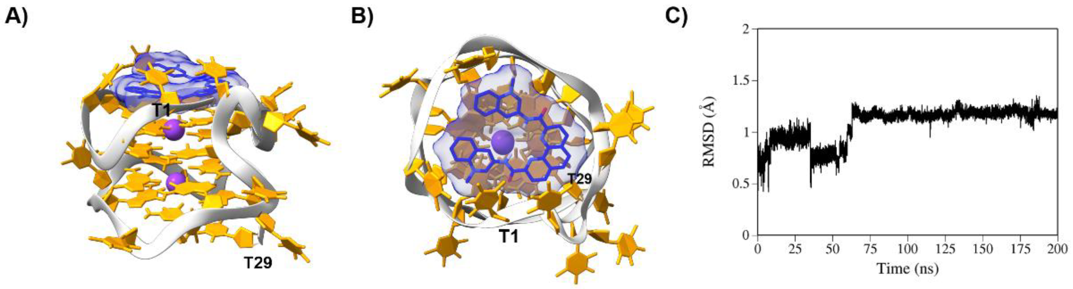 Molecules 27 06781 g007