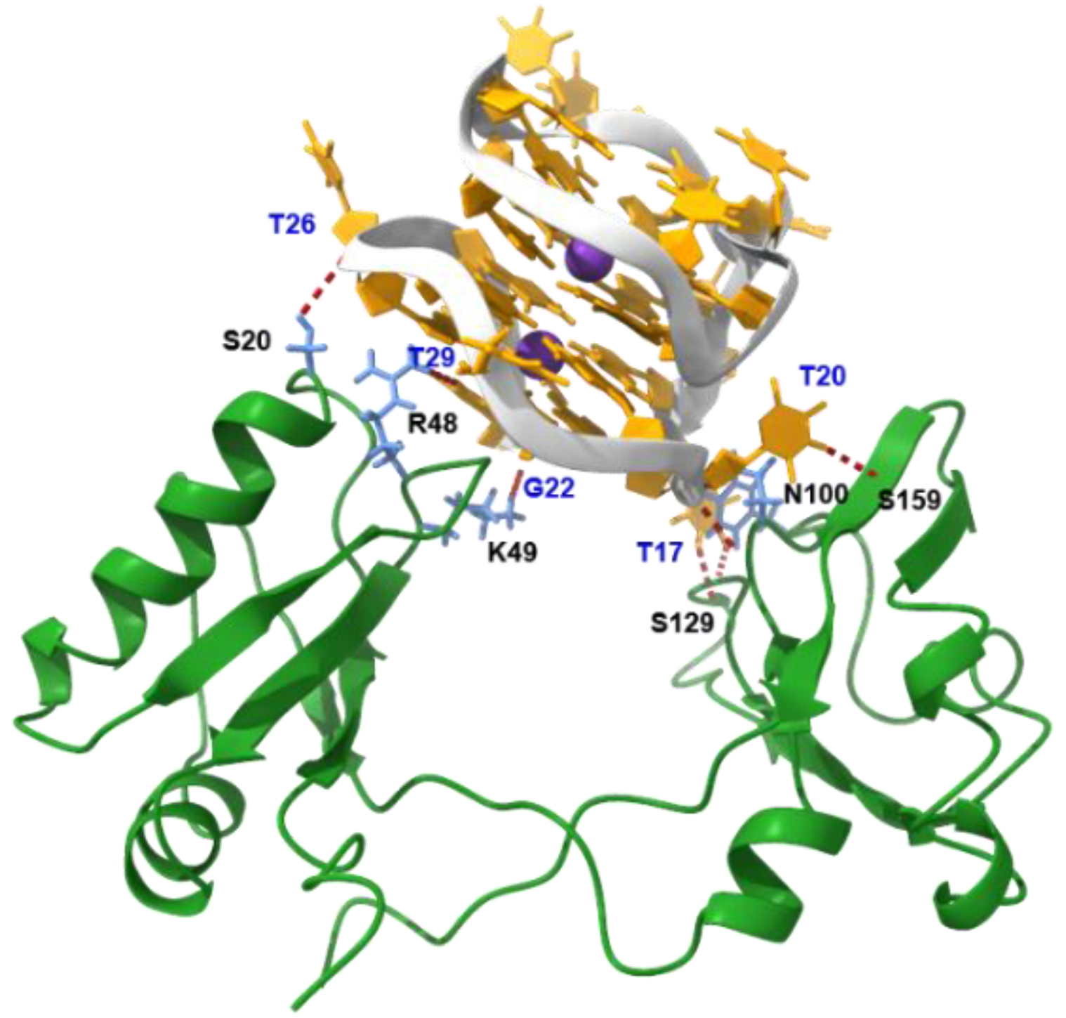 Molecules 27 06781 g008