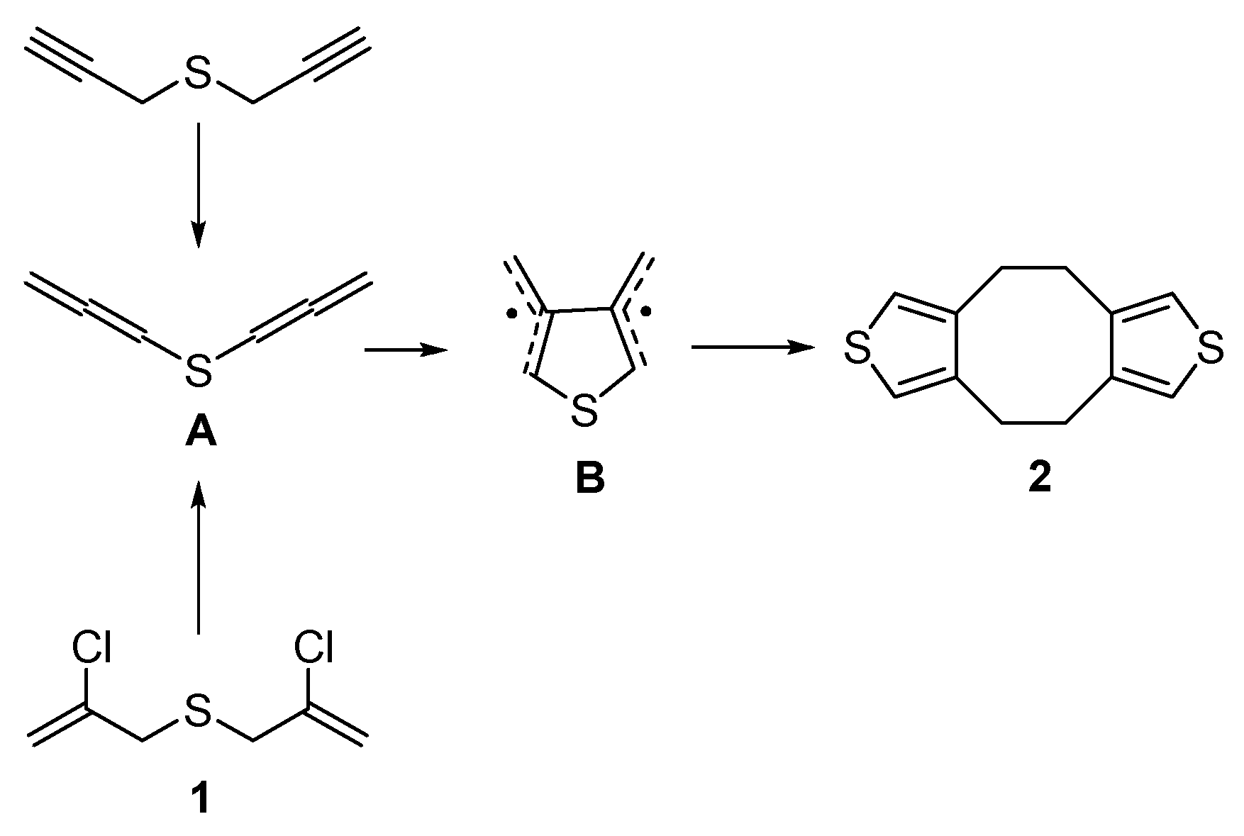 Molecules 27 06785 sch002 Molecules 27 06785 sch002