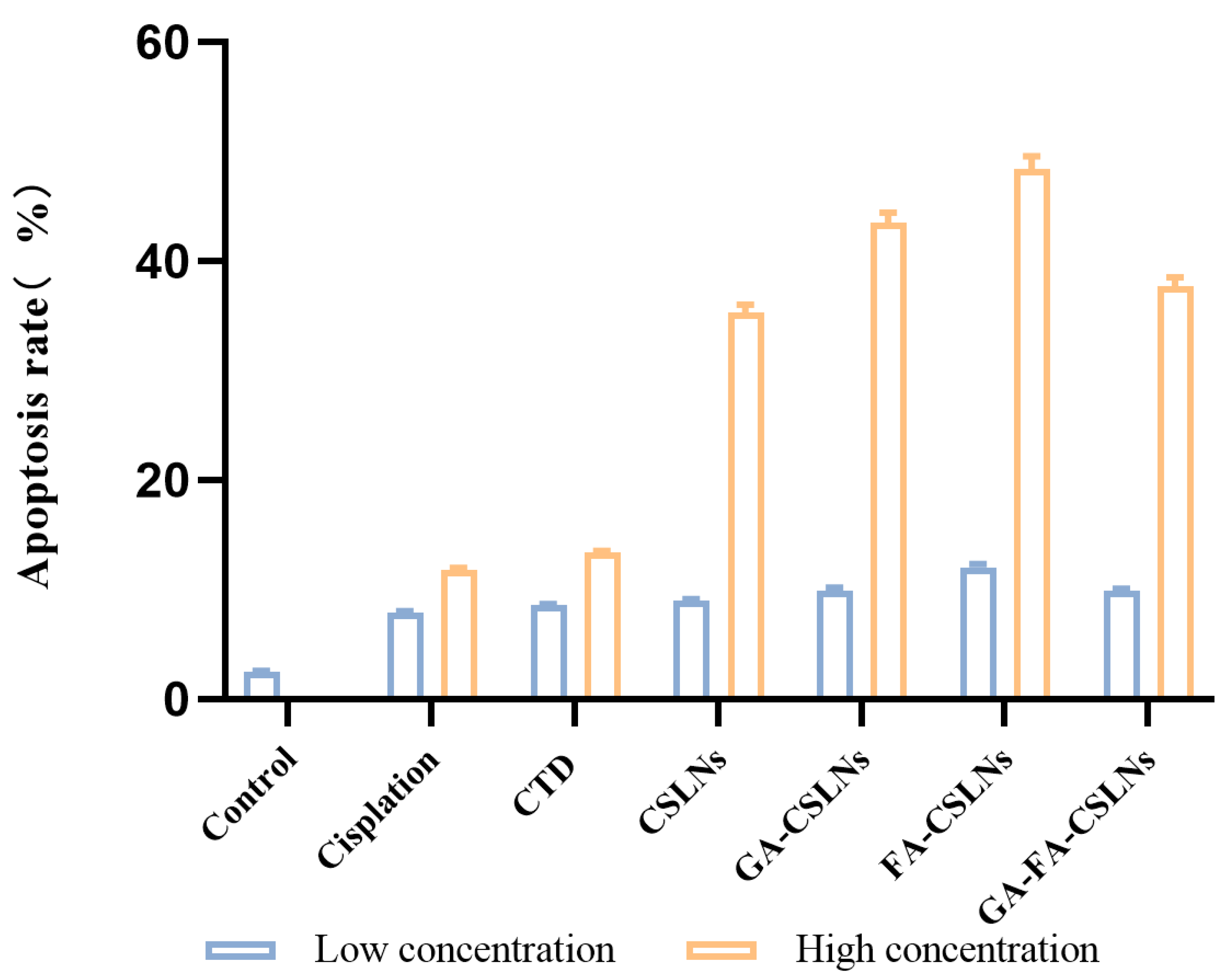 Molecules 27 06786 g008 Molecules 27 06786 g008