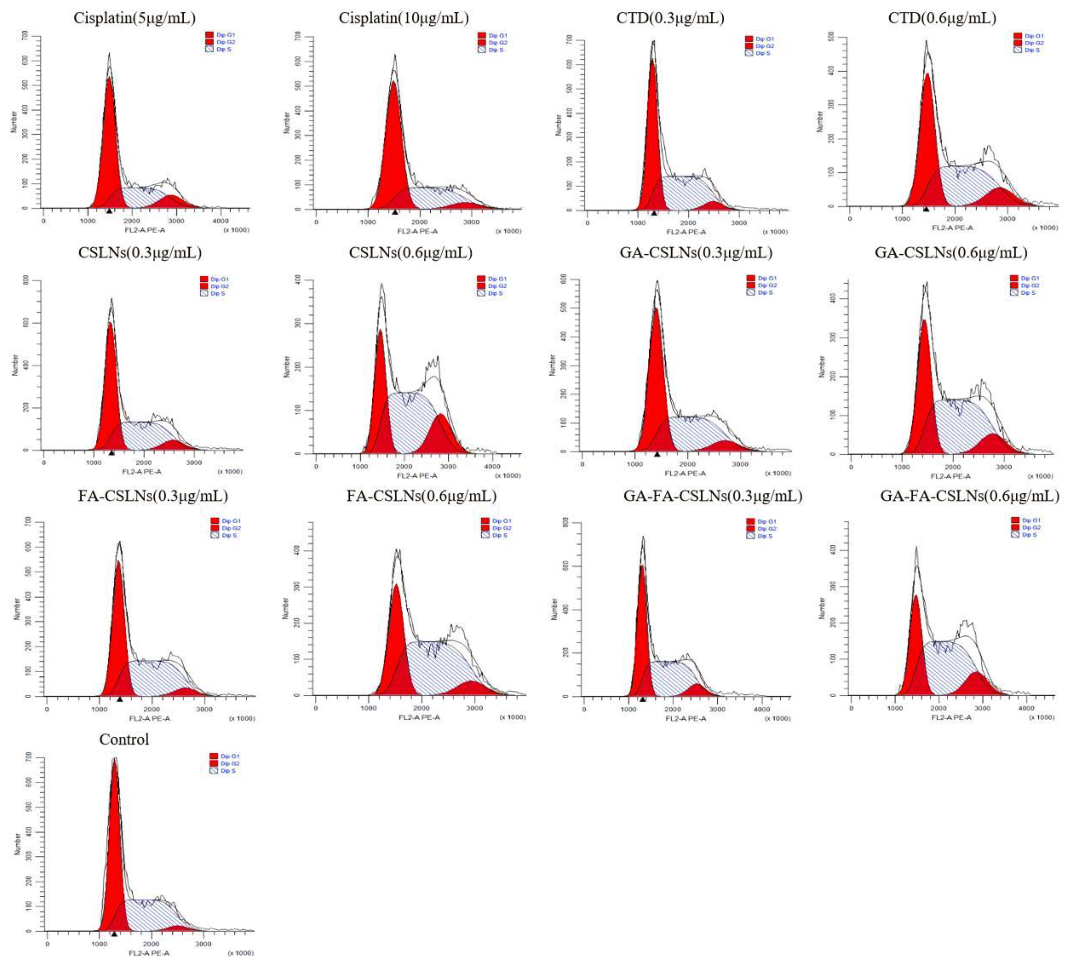 Molecules 27 06786 g011 Molecules 27 06786 g011