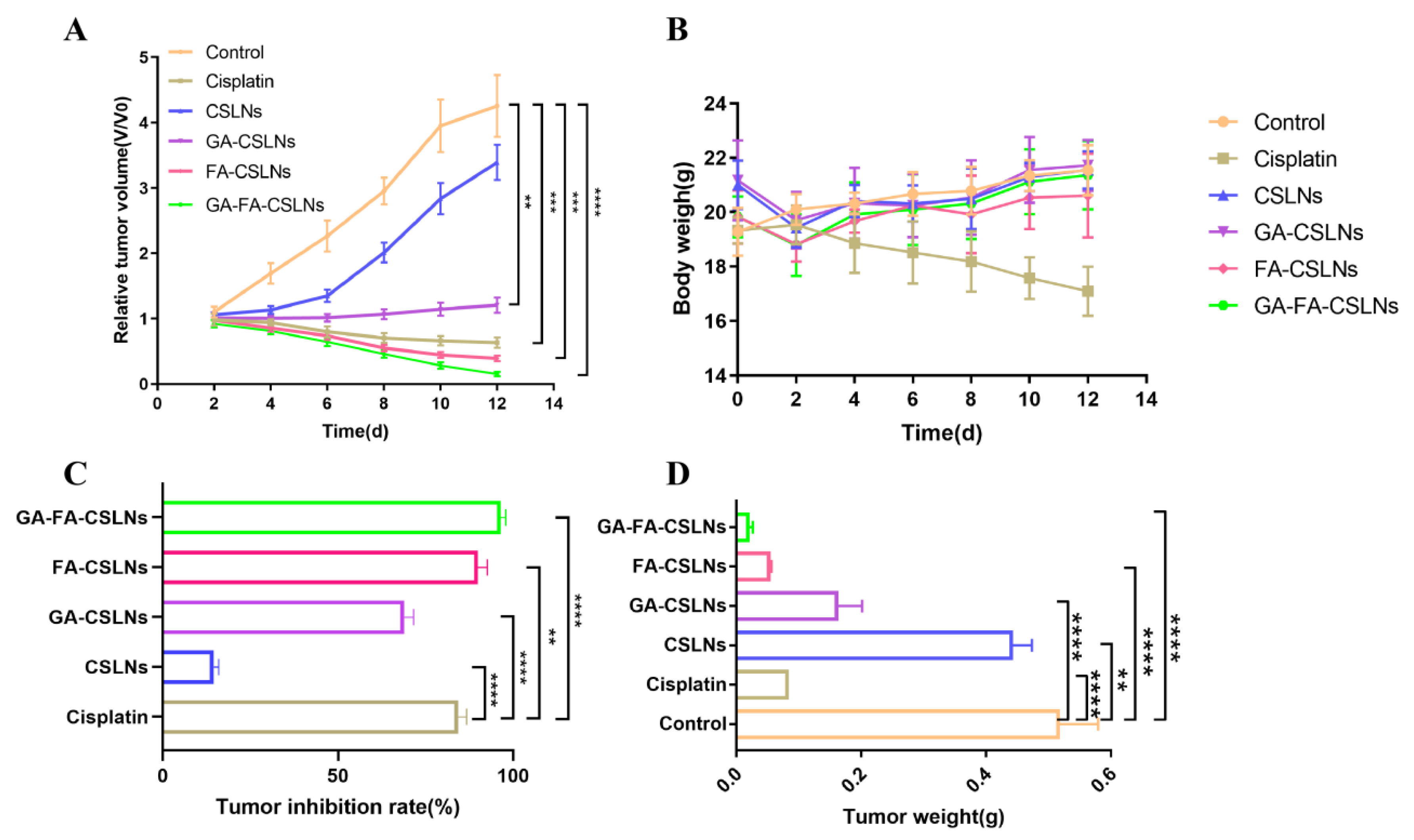 Molecules 27 06786 g013 Molecules 27 06786 g013