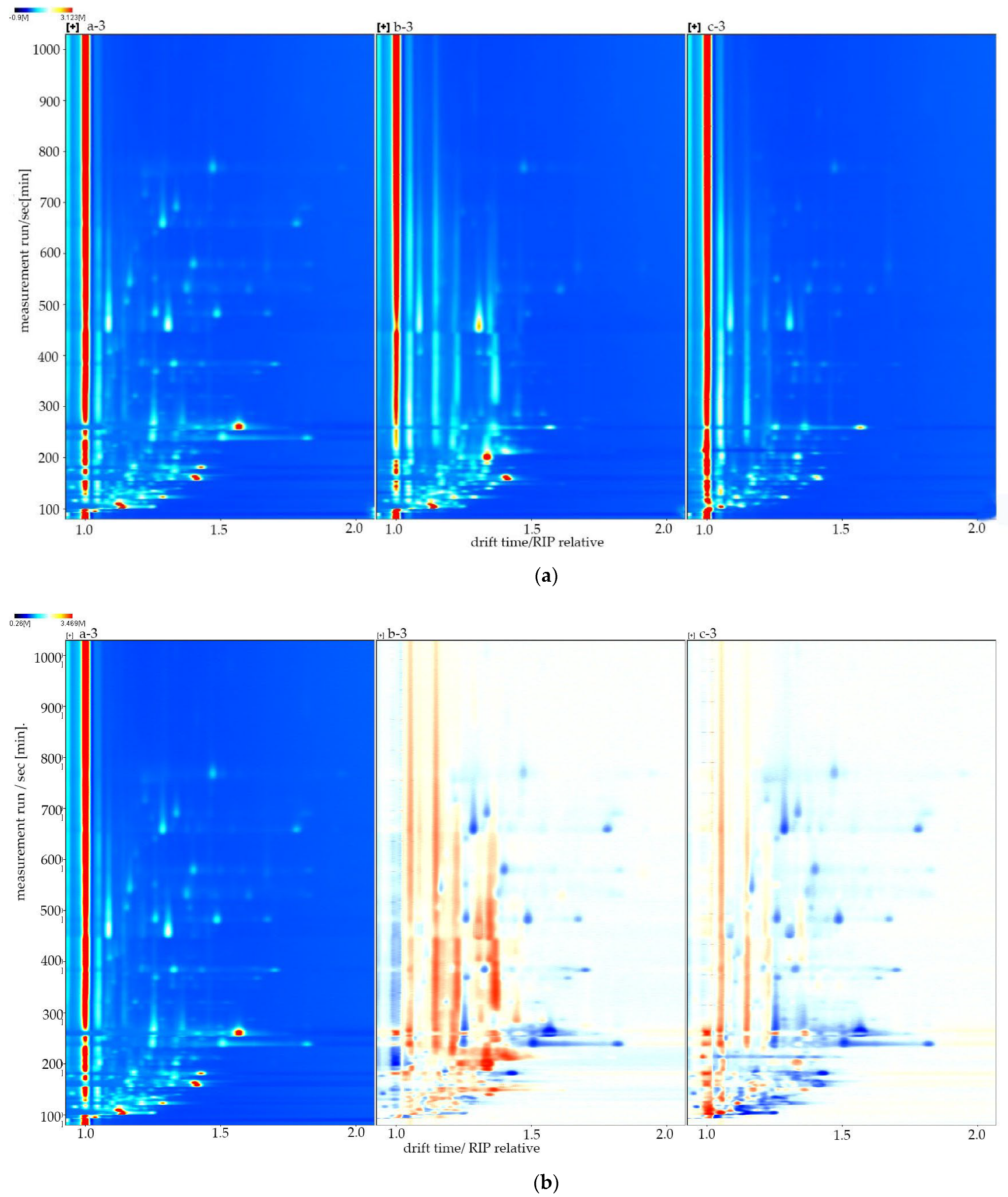 Molecules 27 06789 g002 Molecules 27 06789 g002