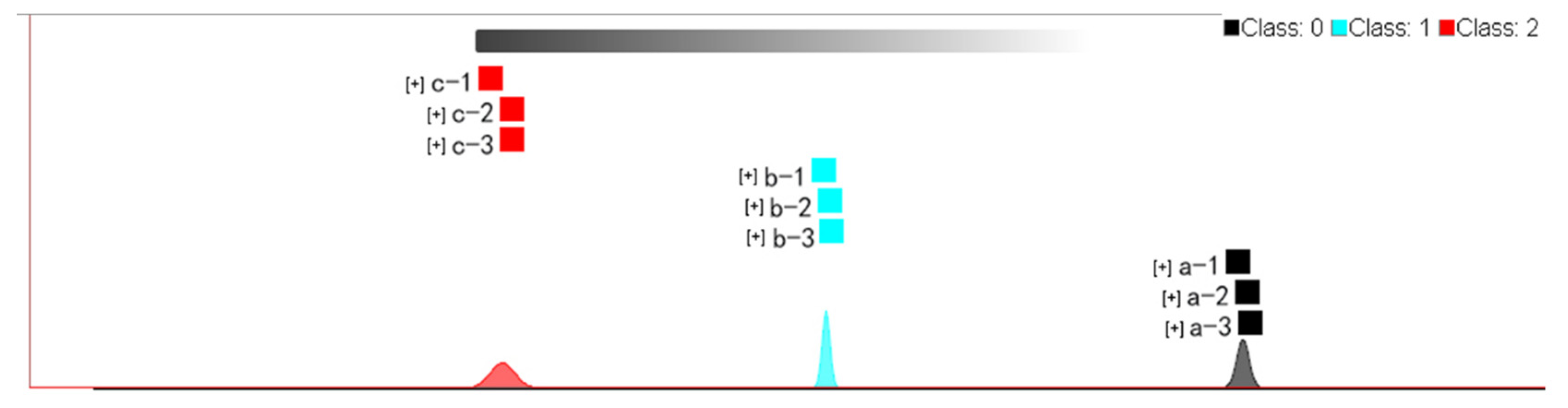 Molecules 27 06789 g006 Molecules 27 06789 g006