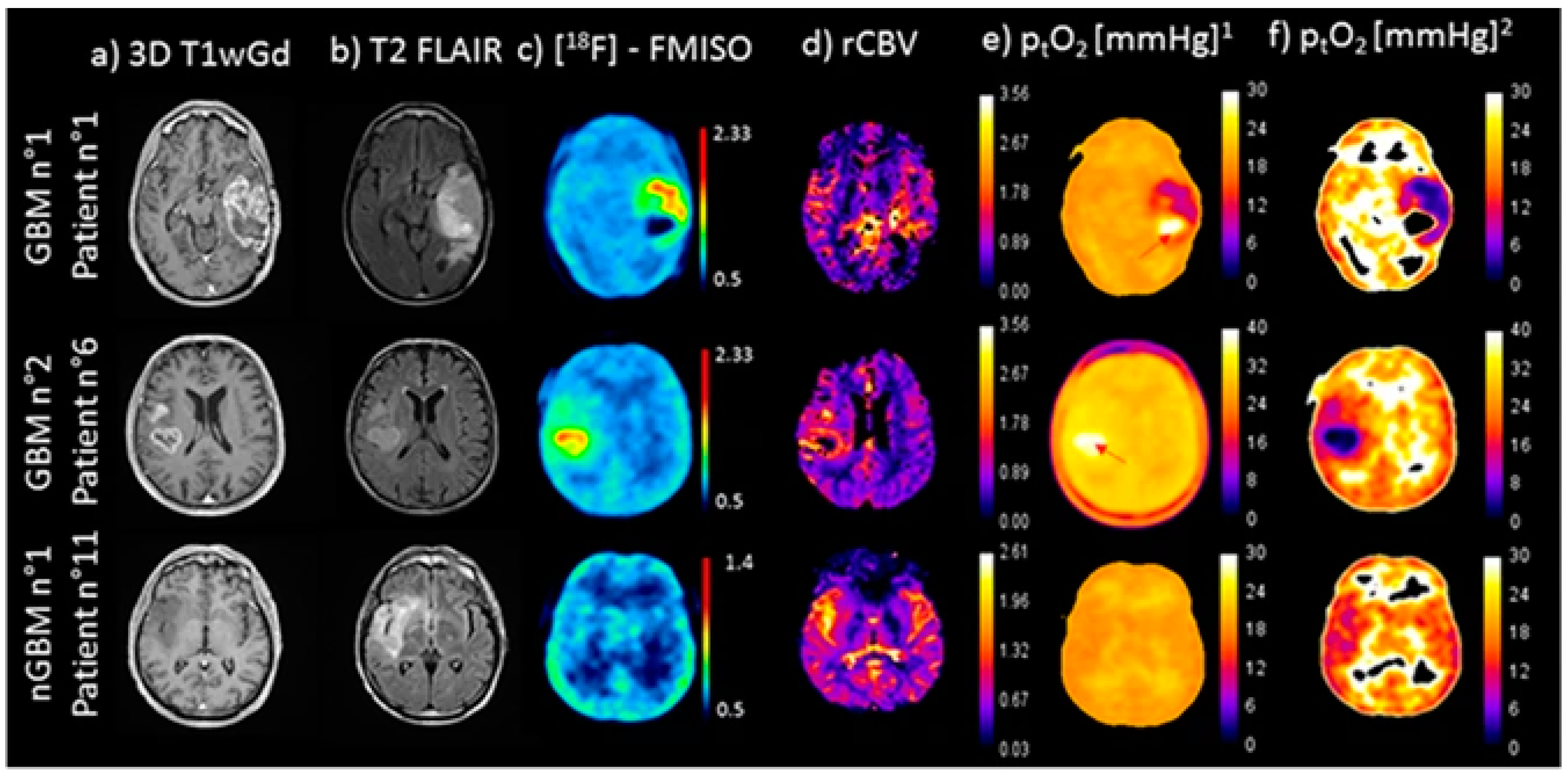 Molecules 27 06790 g006 Molecules 27 06790 g006