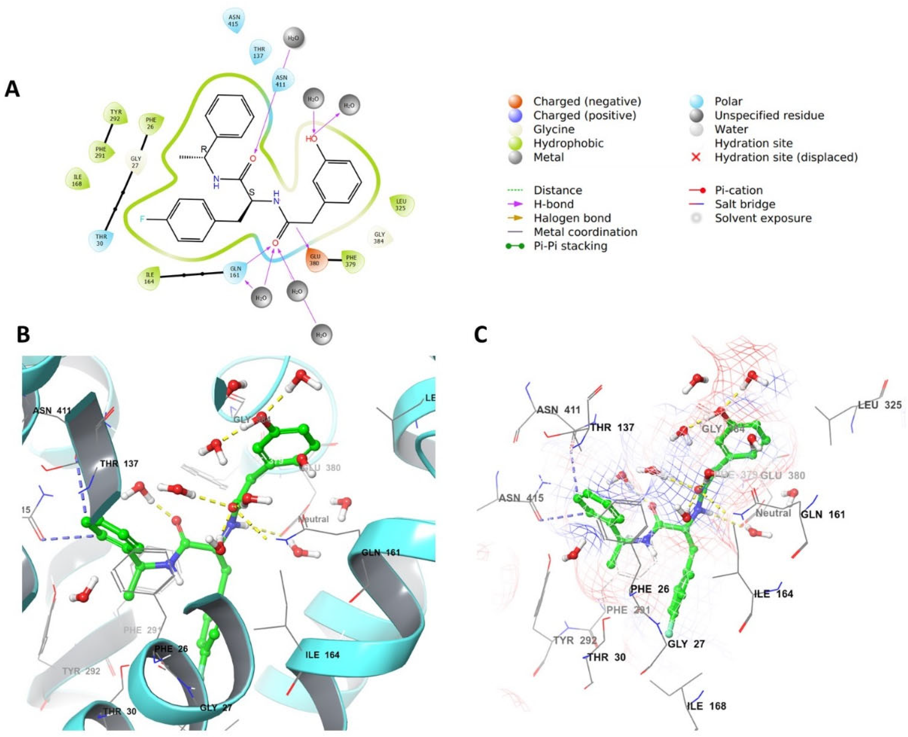 Molecules 27 06797 g015