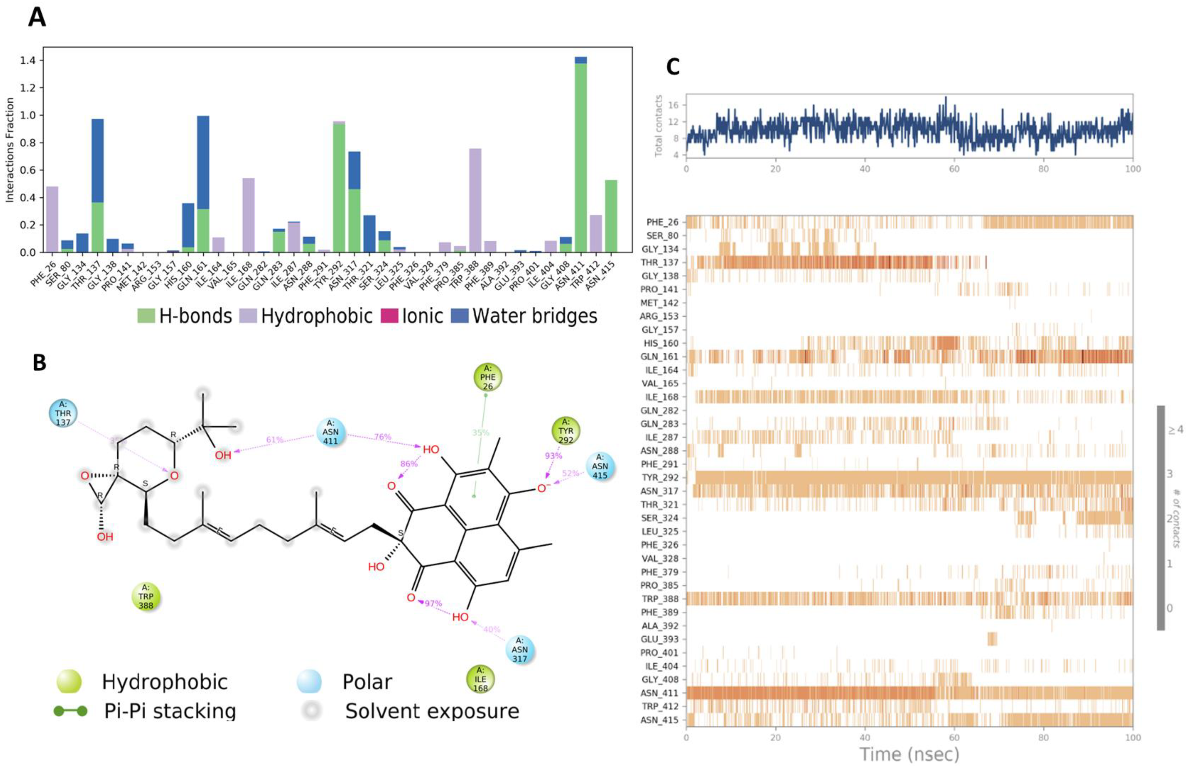 Molecules 27 06797 g022
