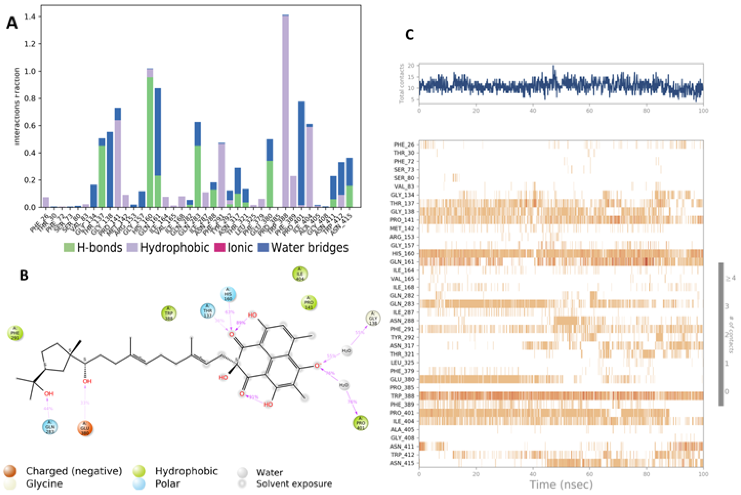 Molecules 27 06797 g023