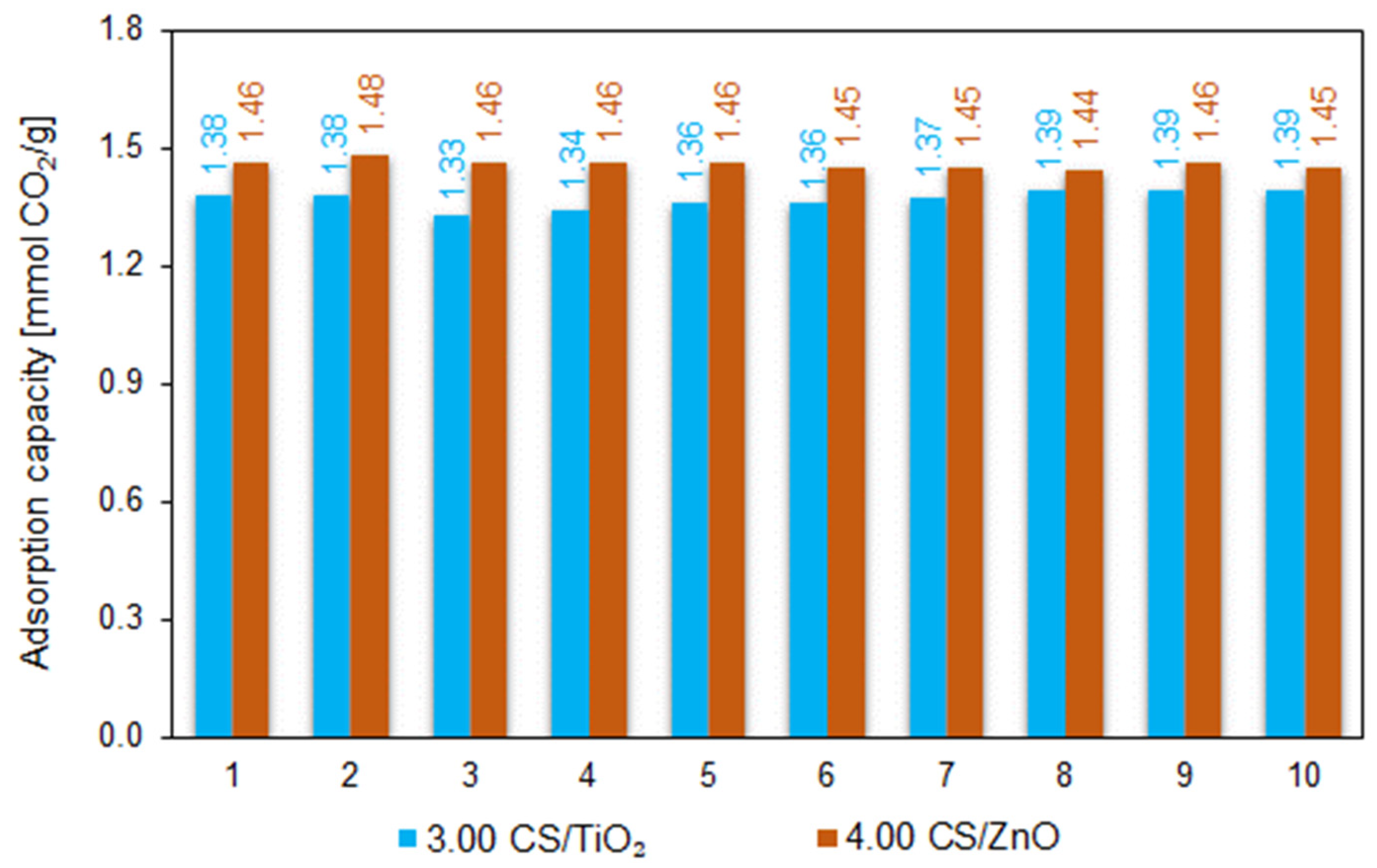 Molecules 27 06802 g008 Molecules 27 06802 g008