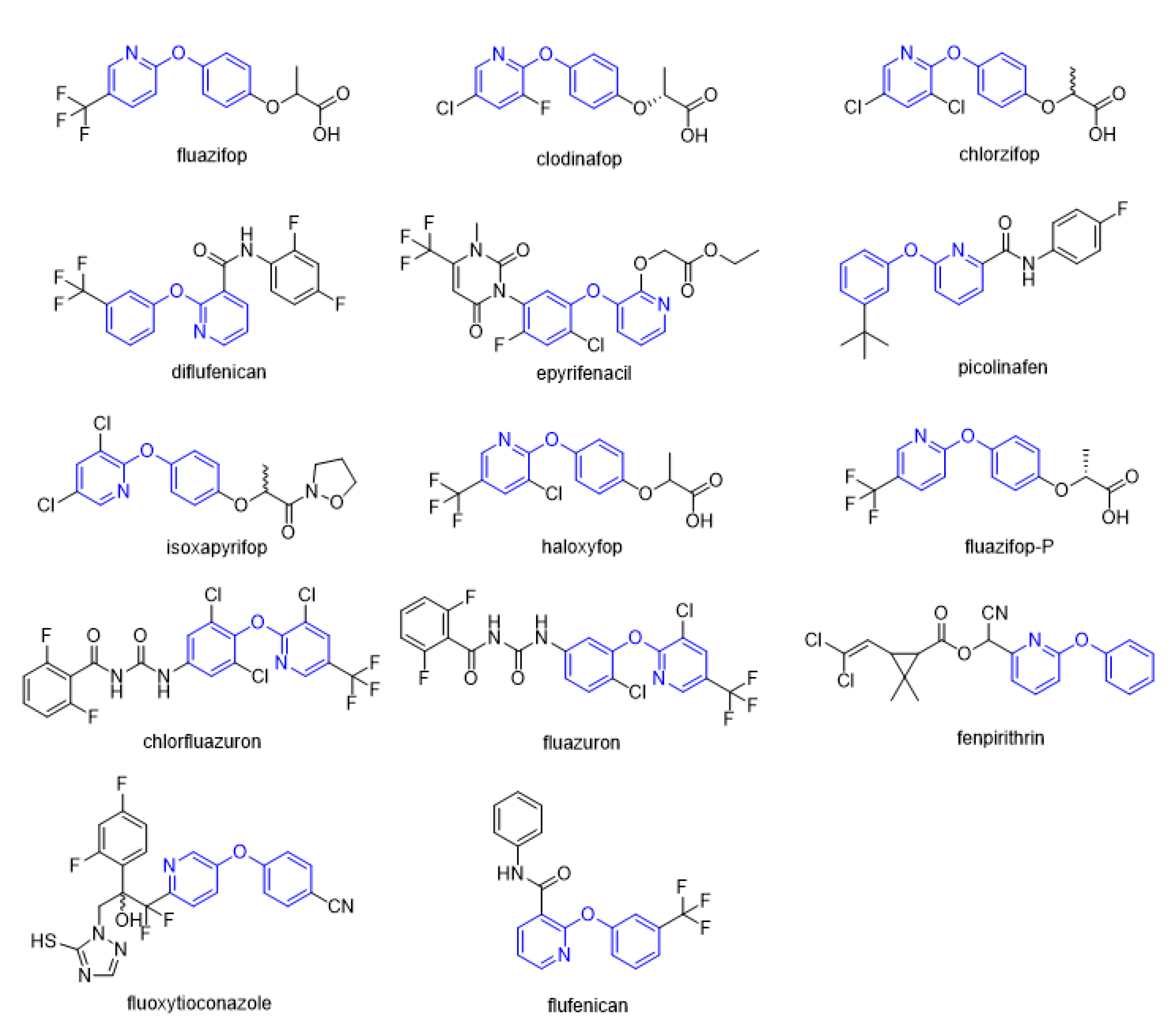 Molecules 27 06803 g001 Molecules 27 06803 g001