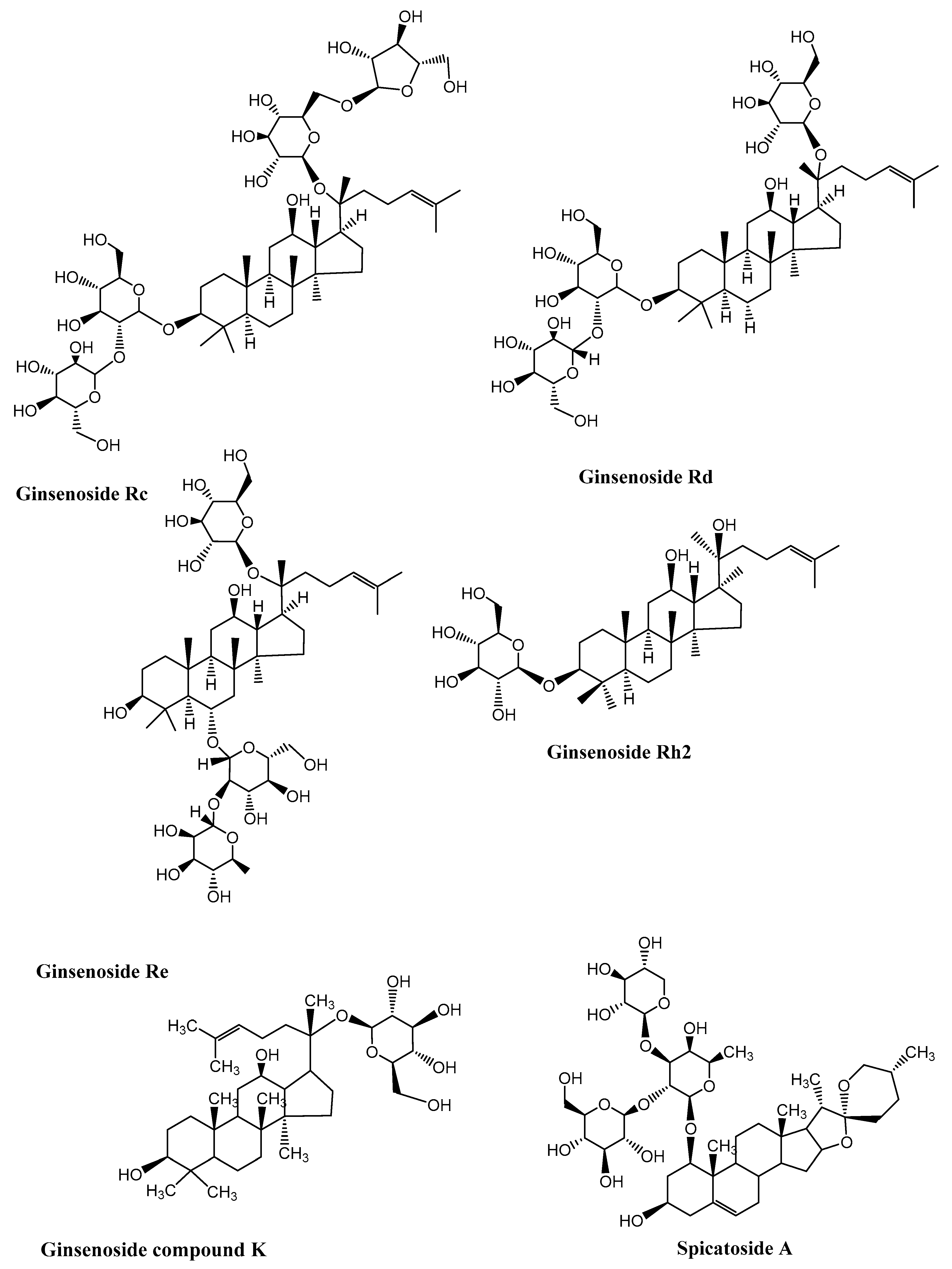 Molecules 27 06804 g003 Molecules 27 06804 g003