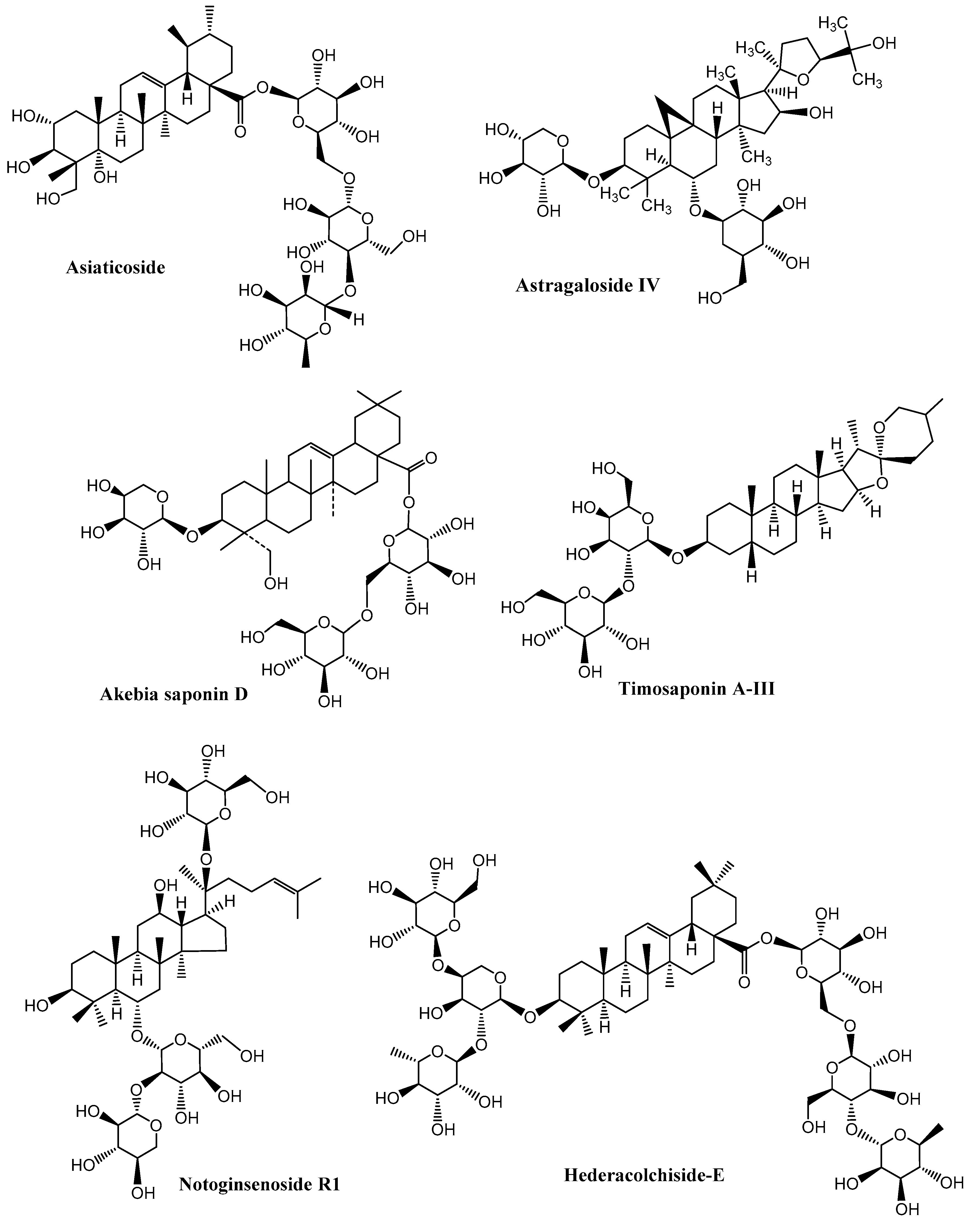 Molecules 27 06804 g004 Molecules 27 06804 g004