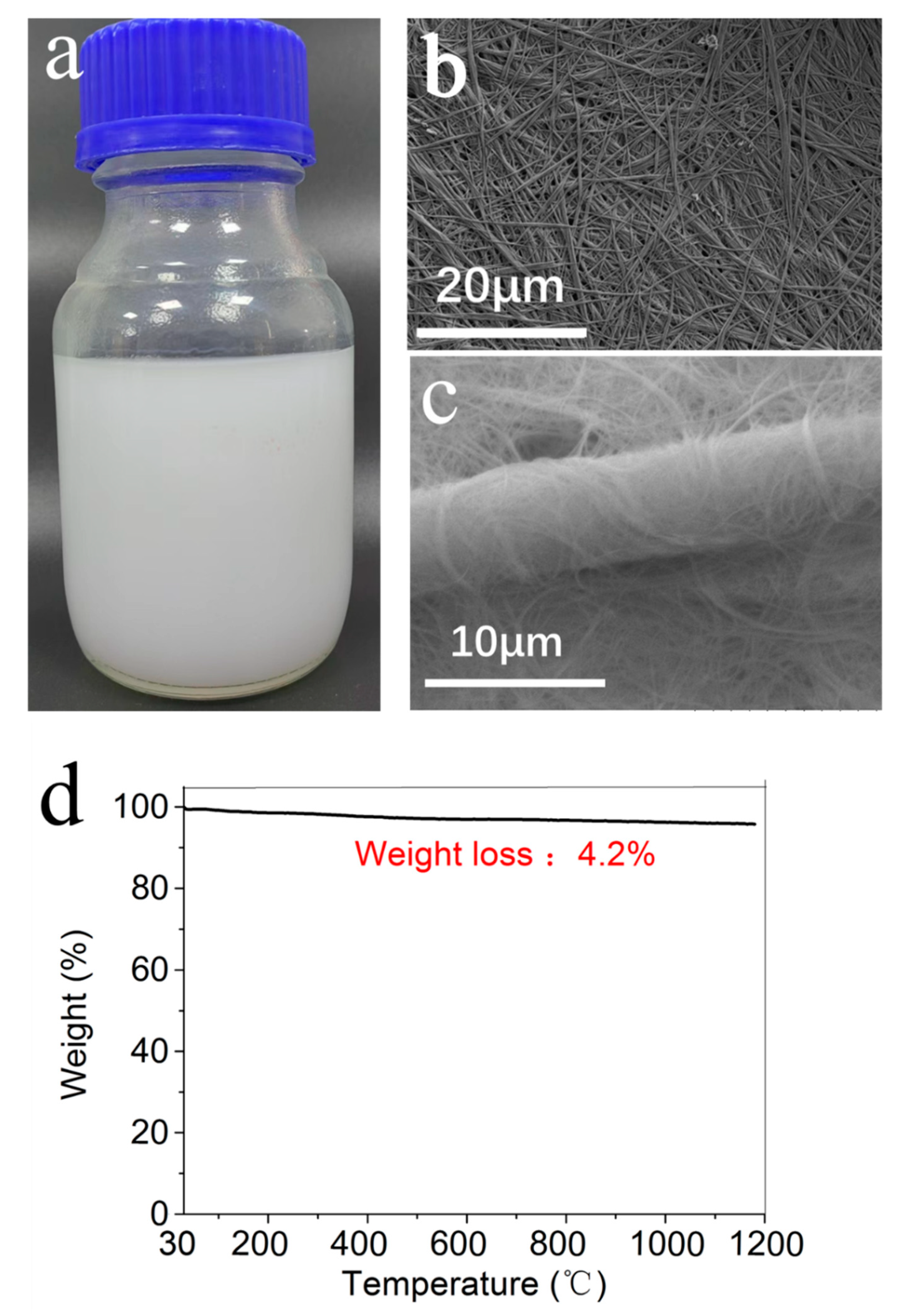 Molecules 27 06808 g001