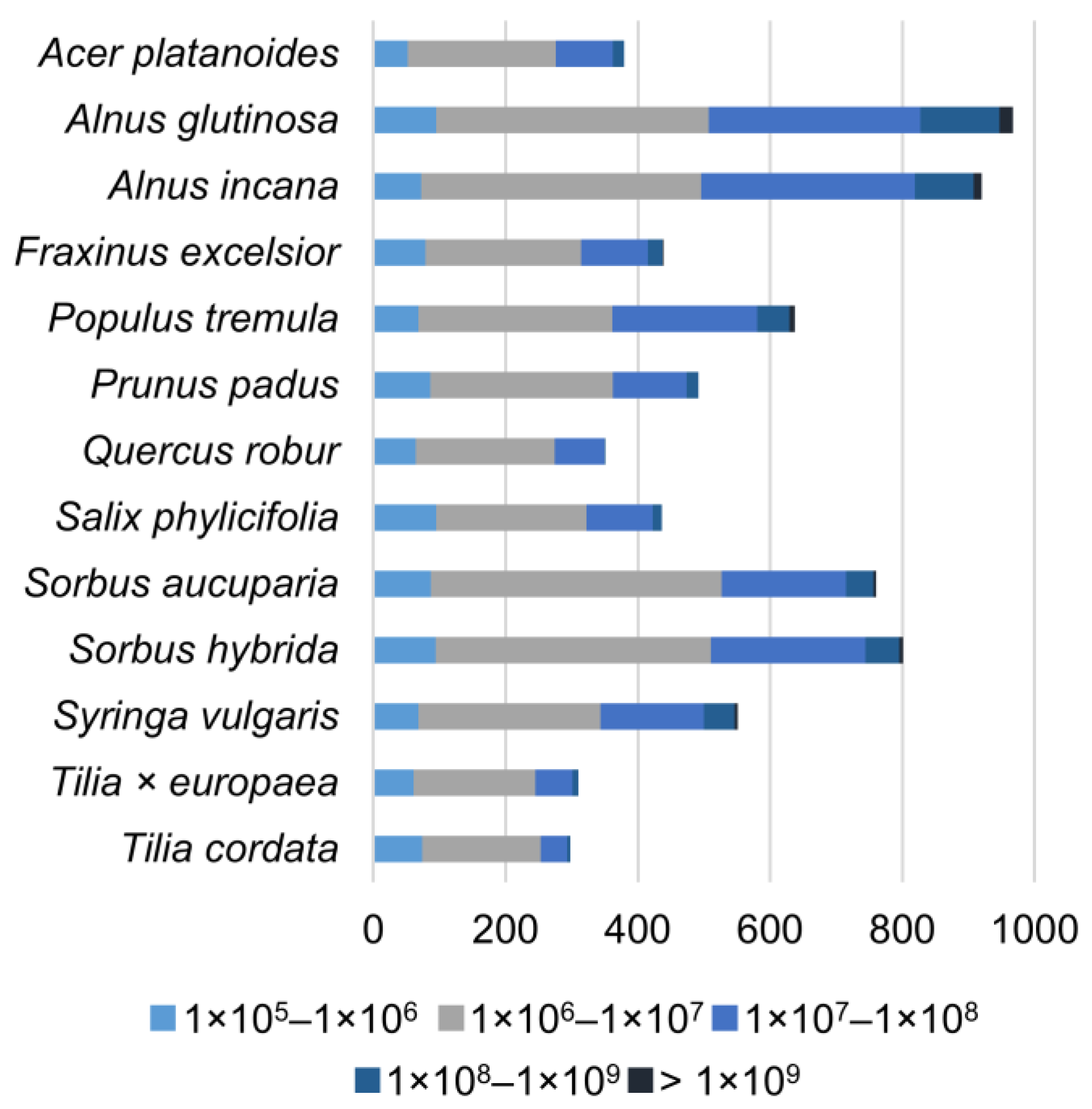 Molecules 27 06810 g002 Molecules 27 06810 g002