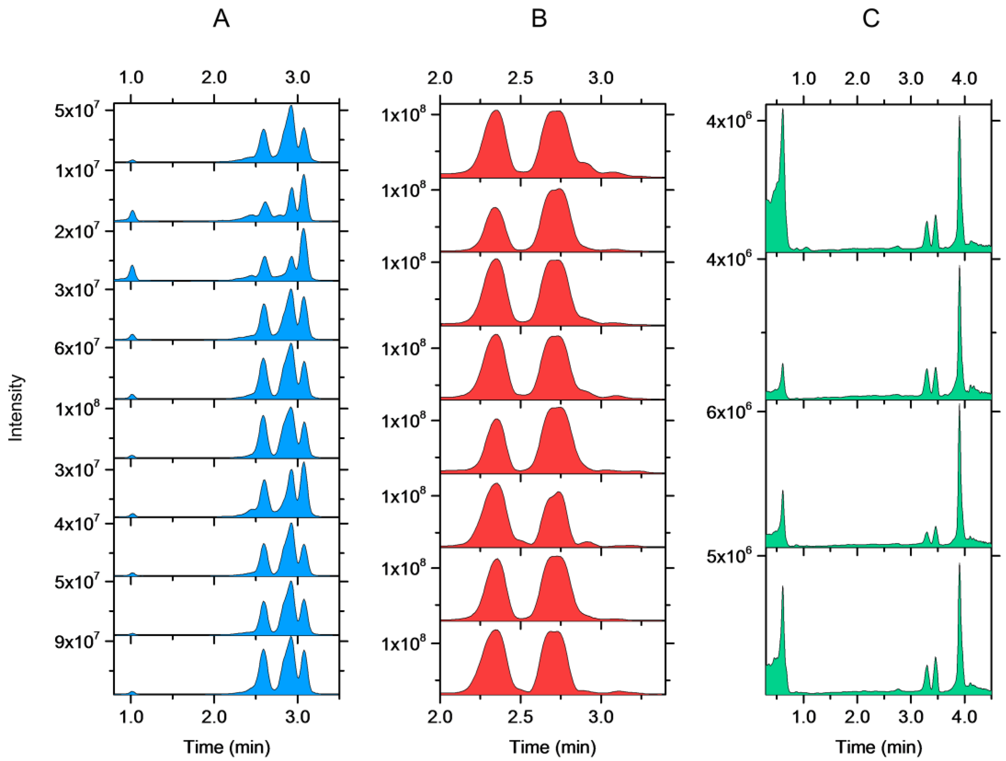 Molecules 27 06810 g003 Molecules 27 06810 g003