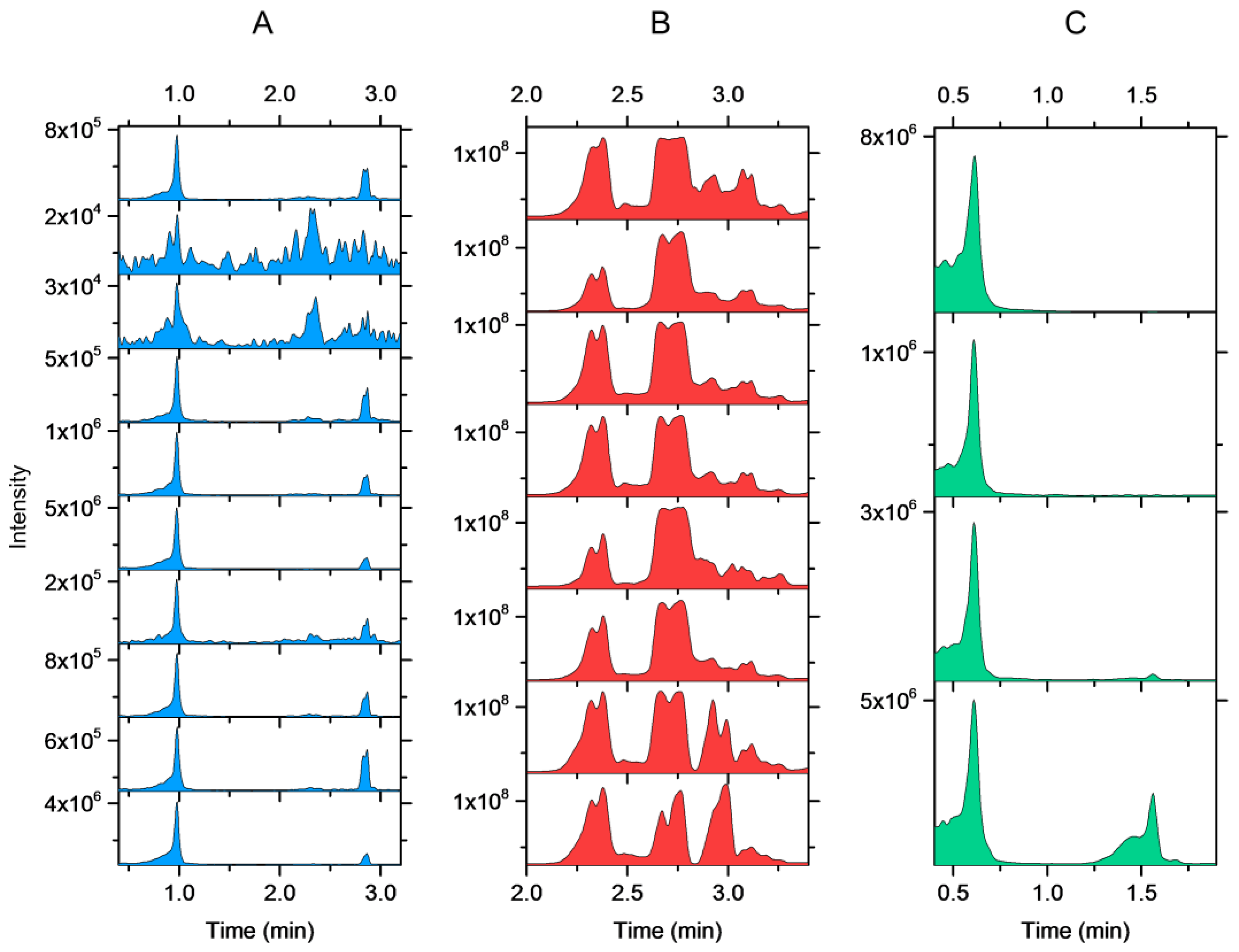 Molecules 27 06810 g004 Molecules 27 06810 g004