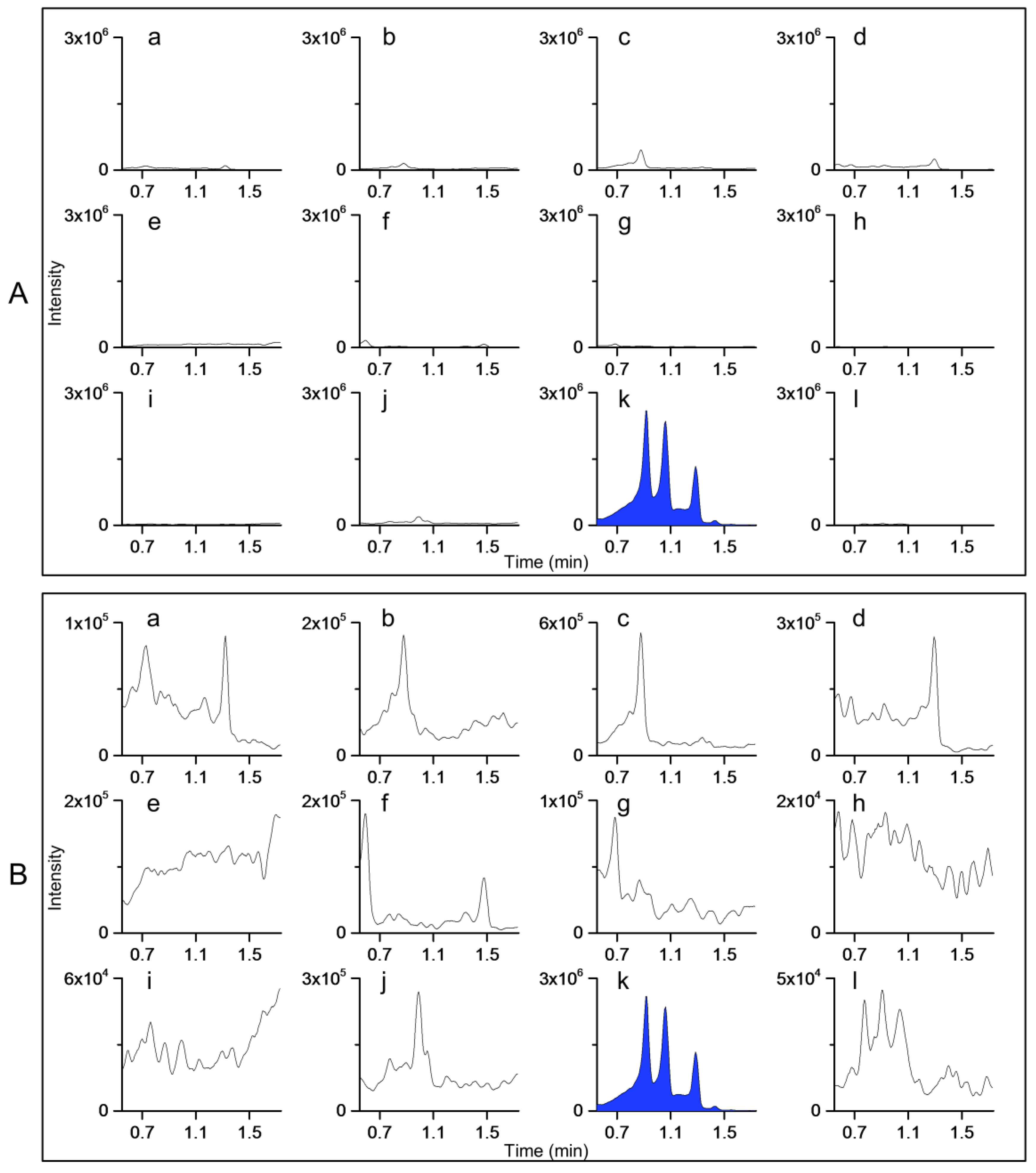 Molecules 27 06810 g005 Molecules 27 06810 g005