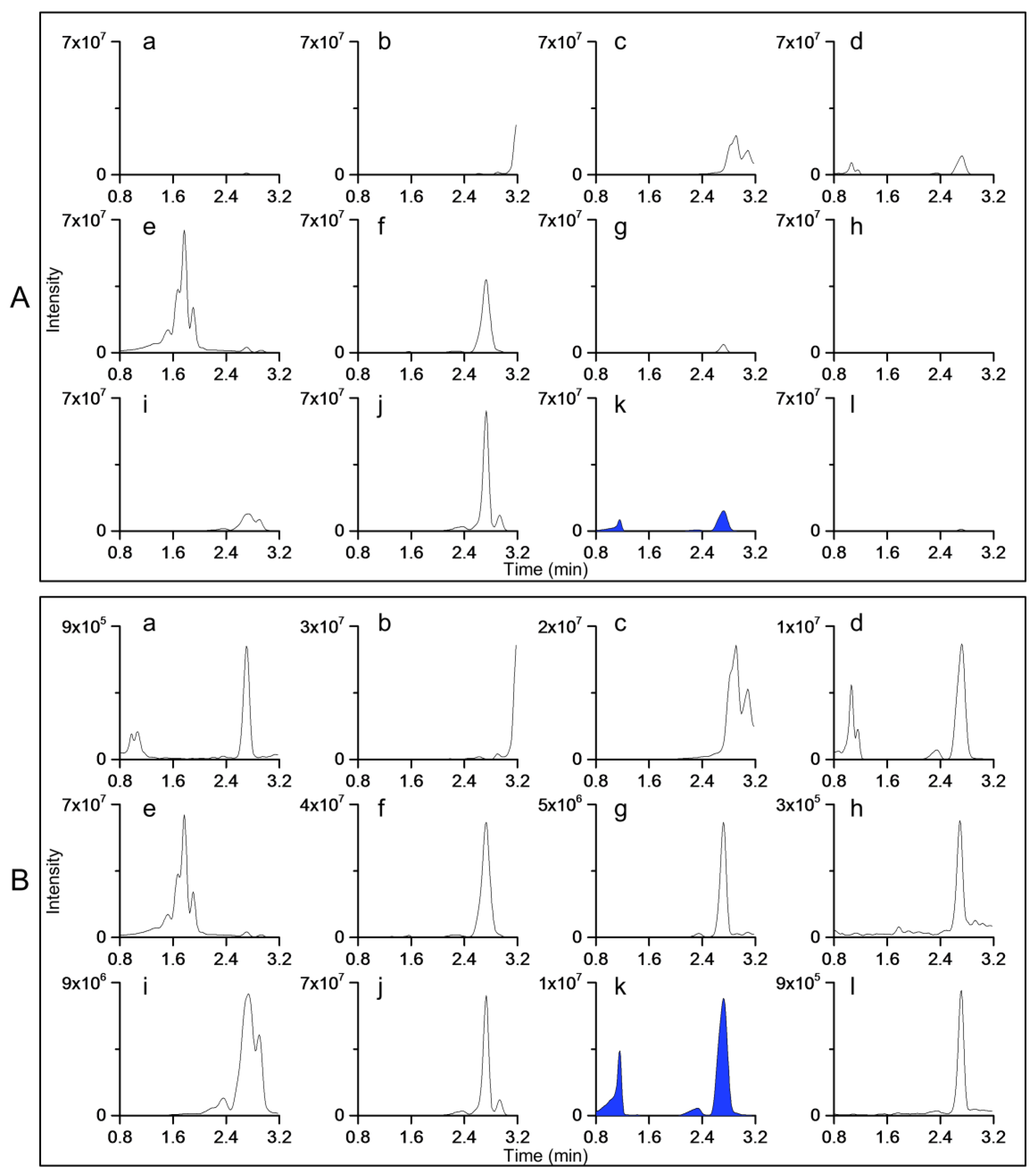 Molecules 27 06810 g006 Molecules 27 06810 g006