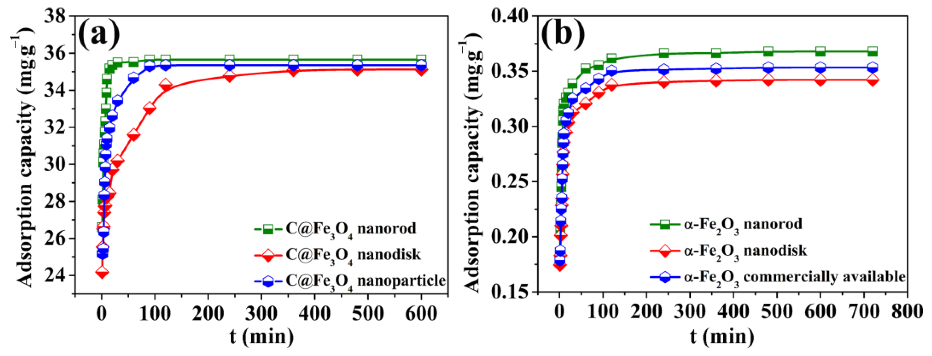 Molecules 27 06812 g008 Molecules 27 06812 g008
