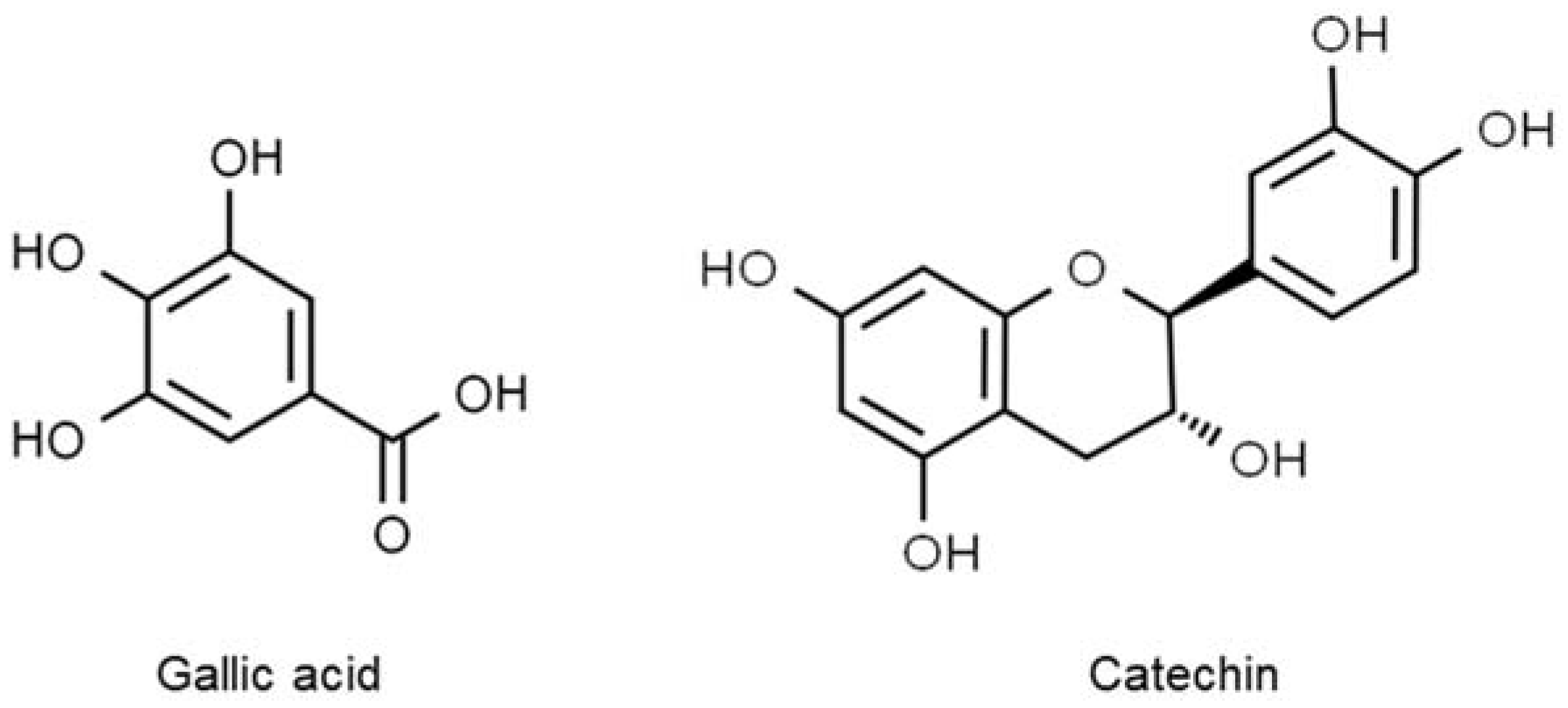 Molecules 27 06813 g001 550