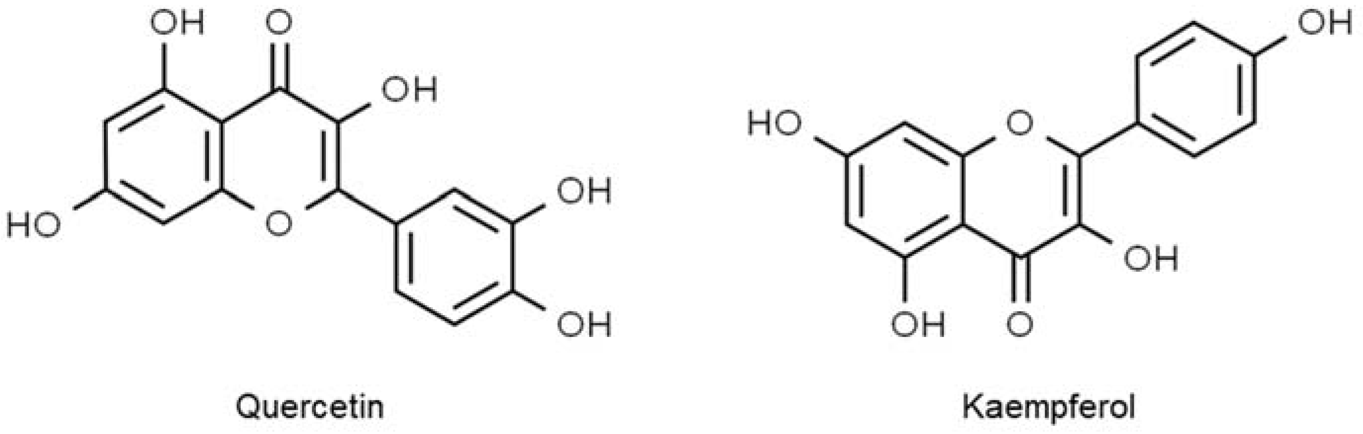 Molecules 27 06813 g002 550