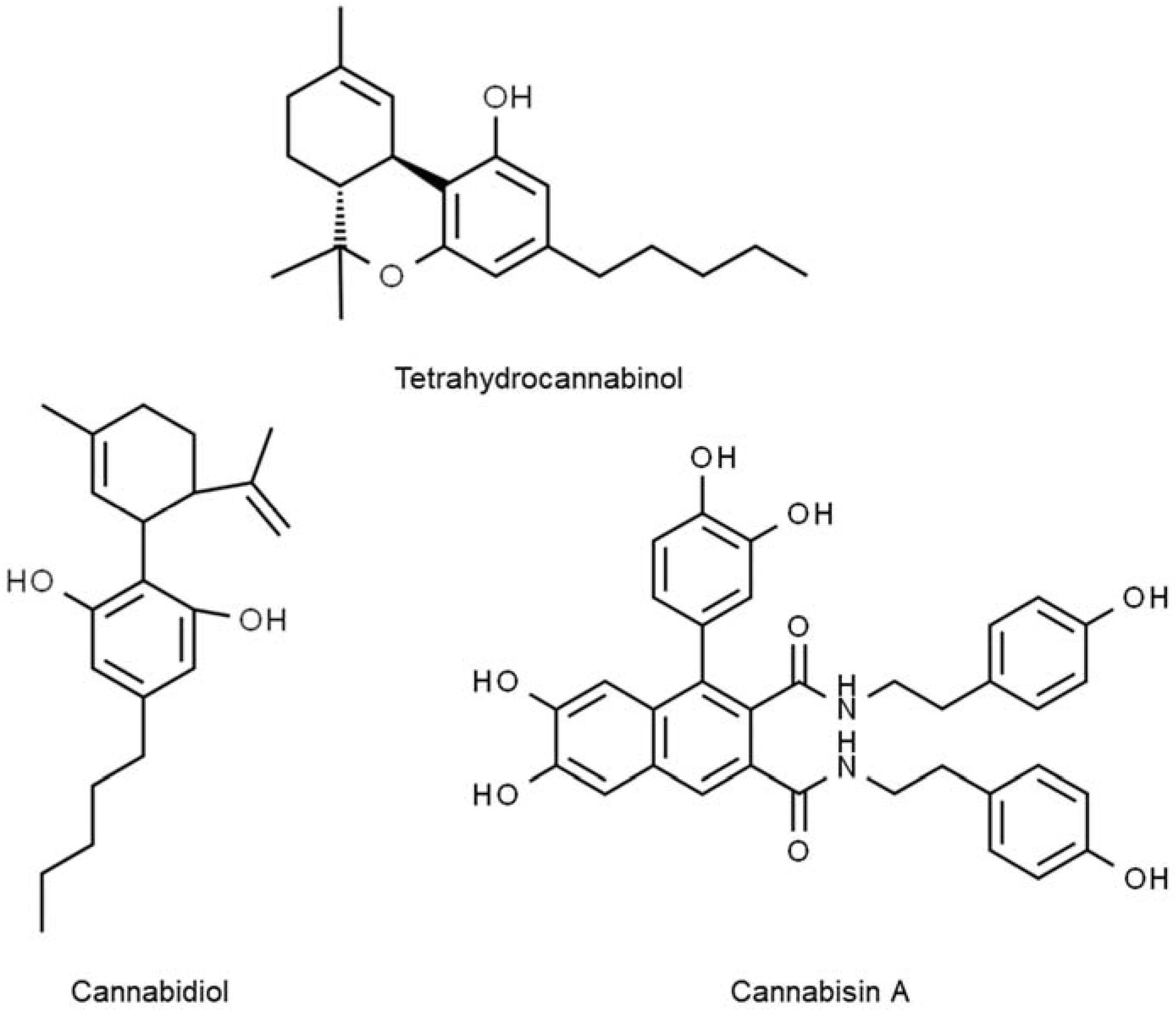 Molecules 27 06813 g004 550