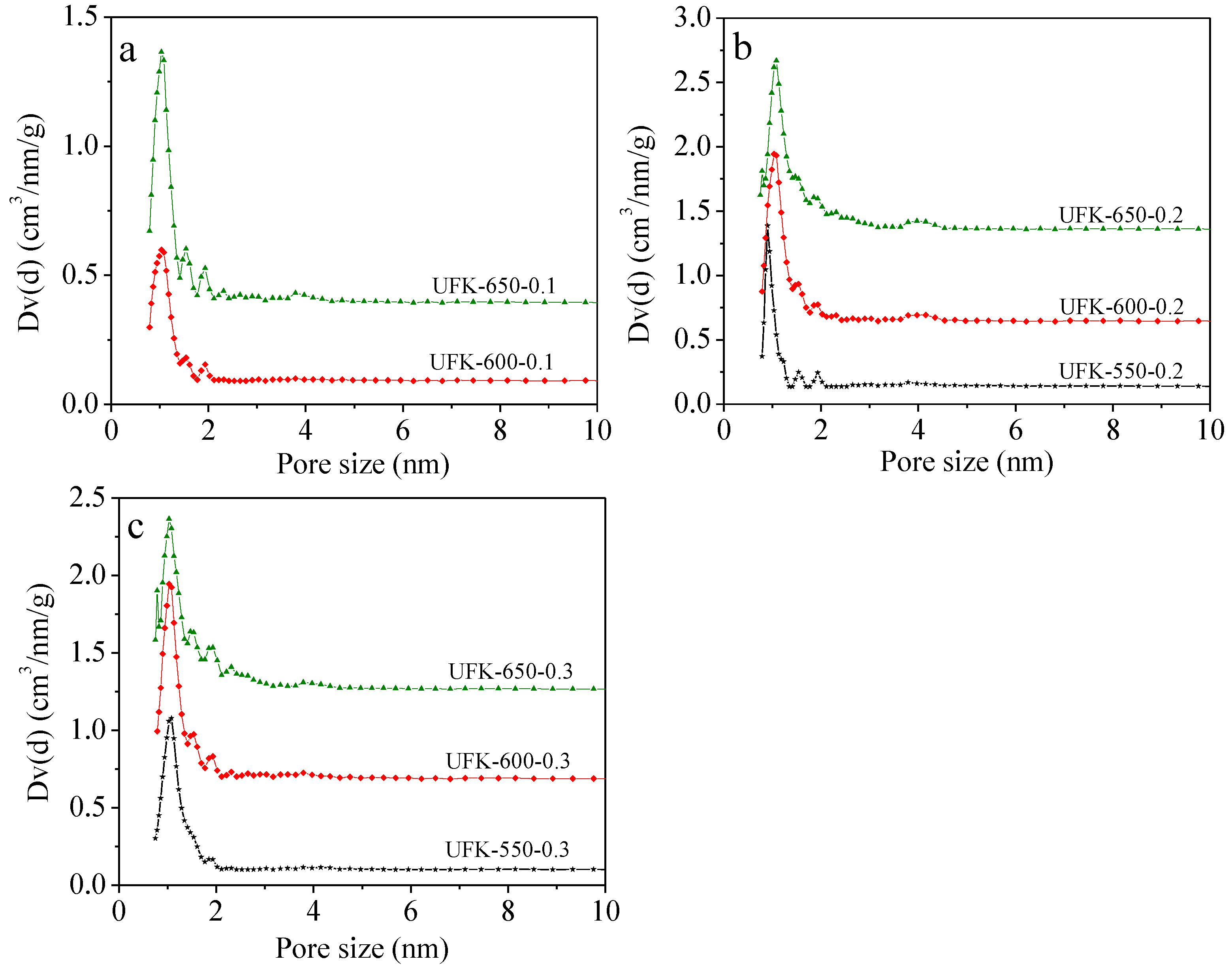 Molecules 27 06816 g004 Molecules 27 06816 g004