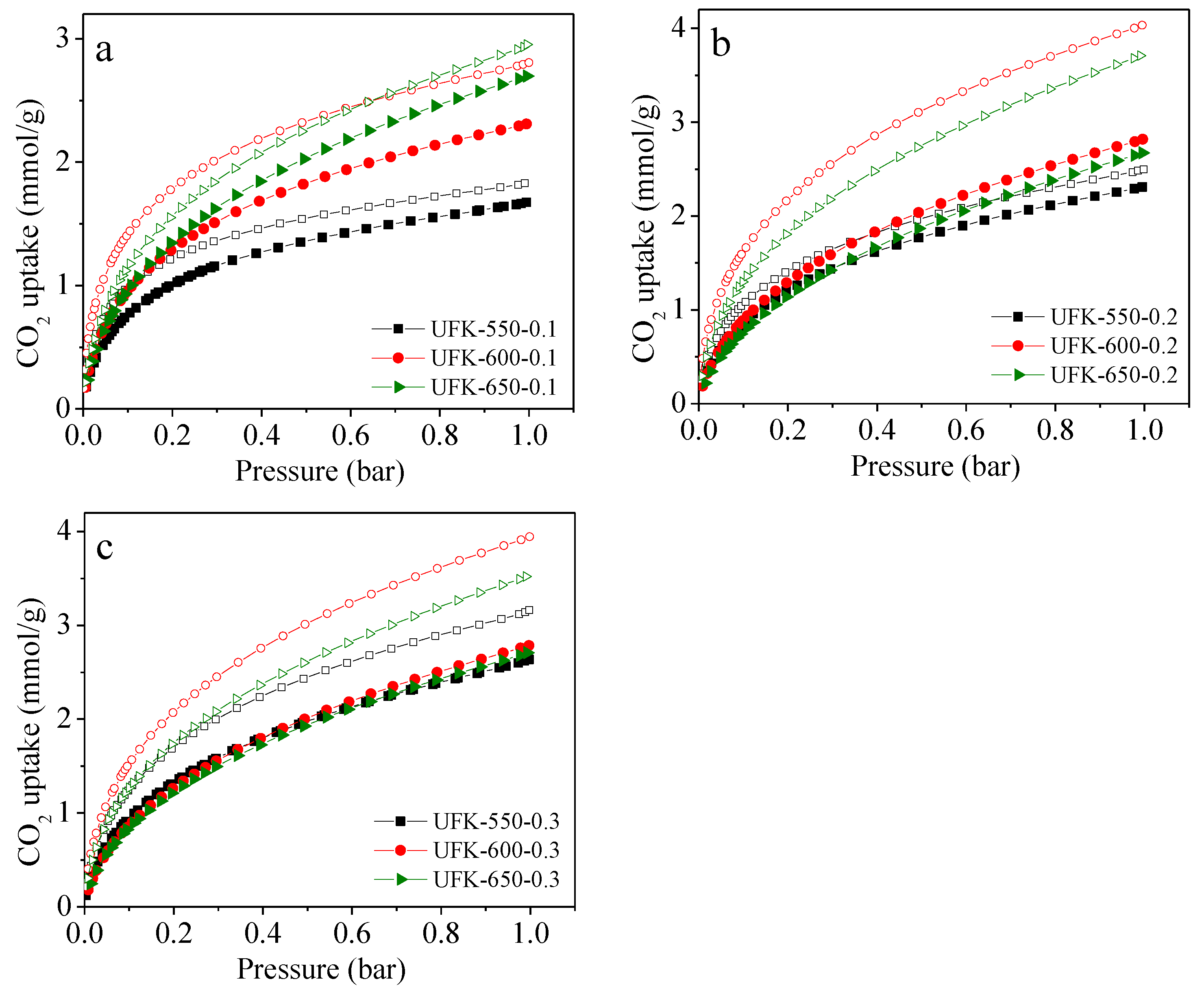 Molecules 27 06816 g005 Molecules 27 06816 g005