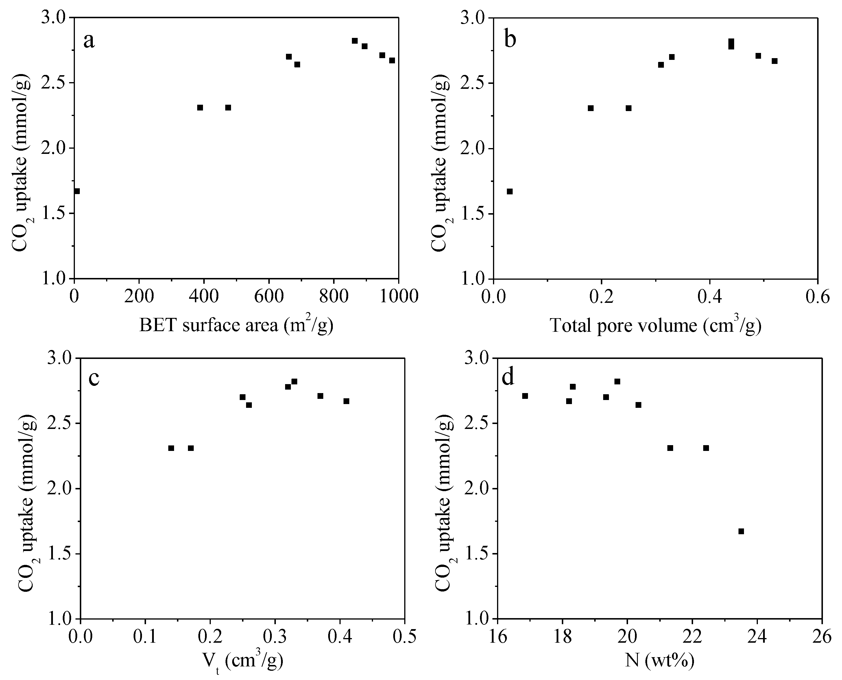 Molecules 27 06816 g006 Molecules 27 06816 g006