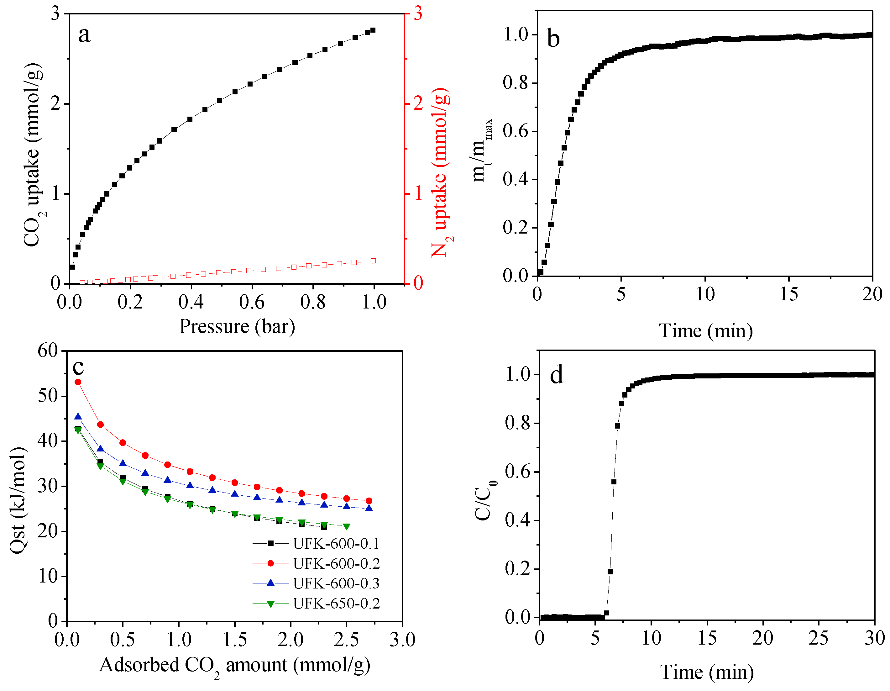 Molecules 27 06816 g007 Molecules 27 06816 g007