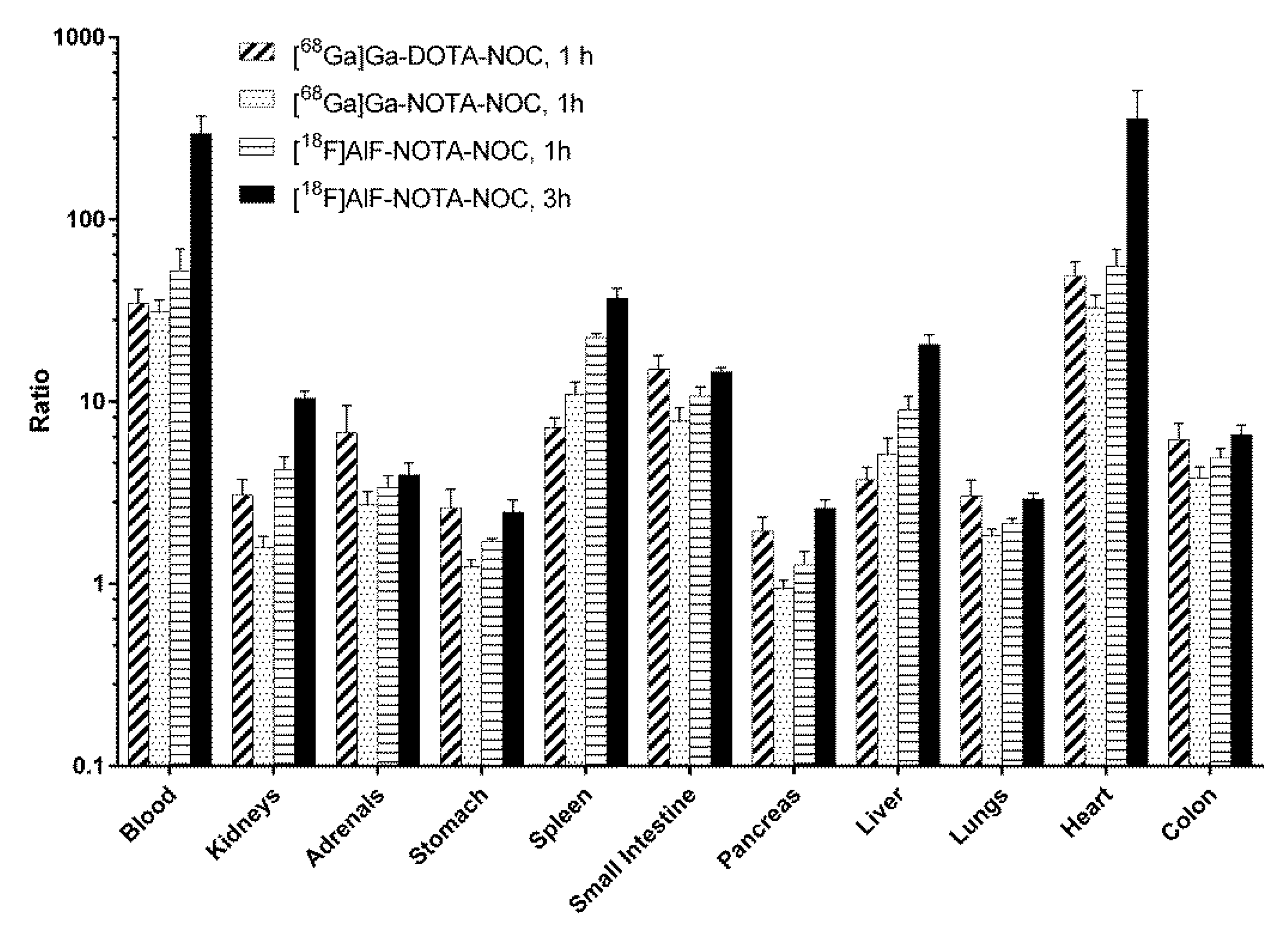 Molecules 27 06818 g002