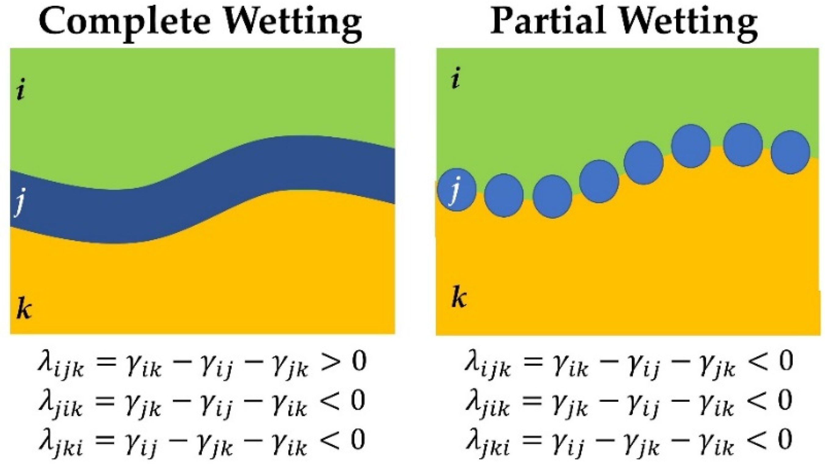 Molecules 27 06819 g001 Molecules 27 06819 g001