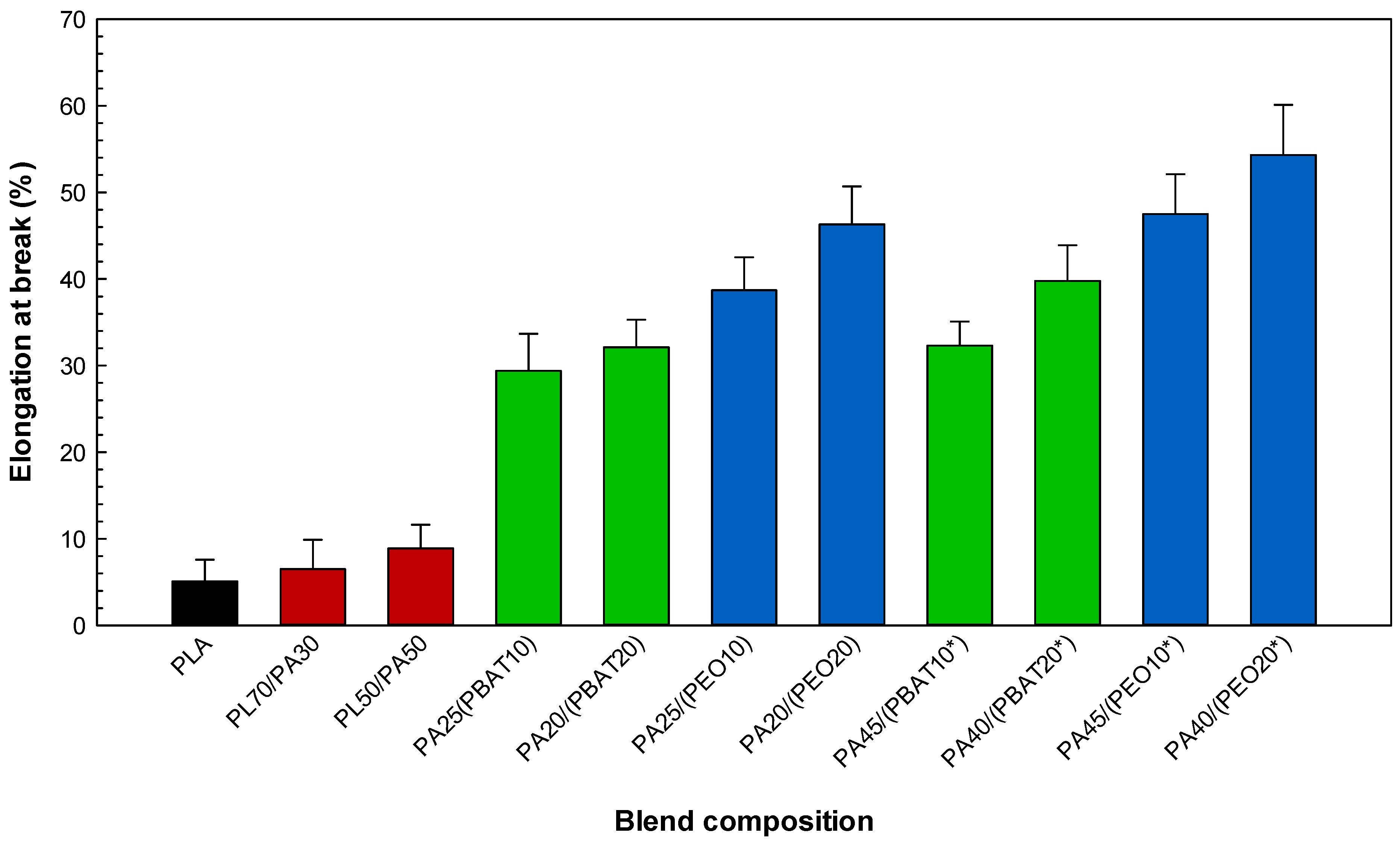 Molecules 27 06819 g006 Molecules 27 06819 g006