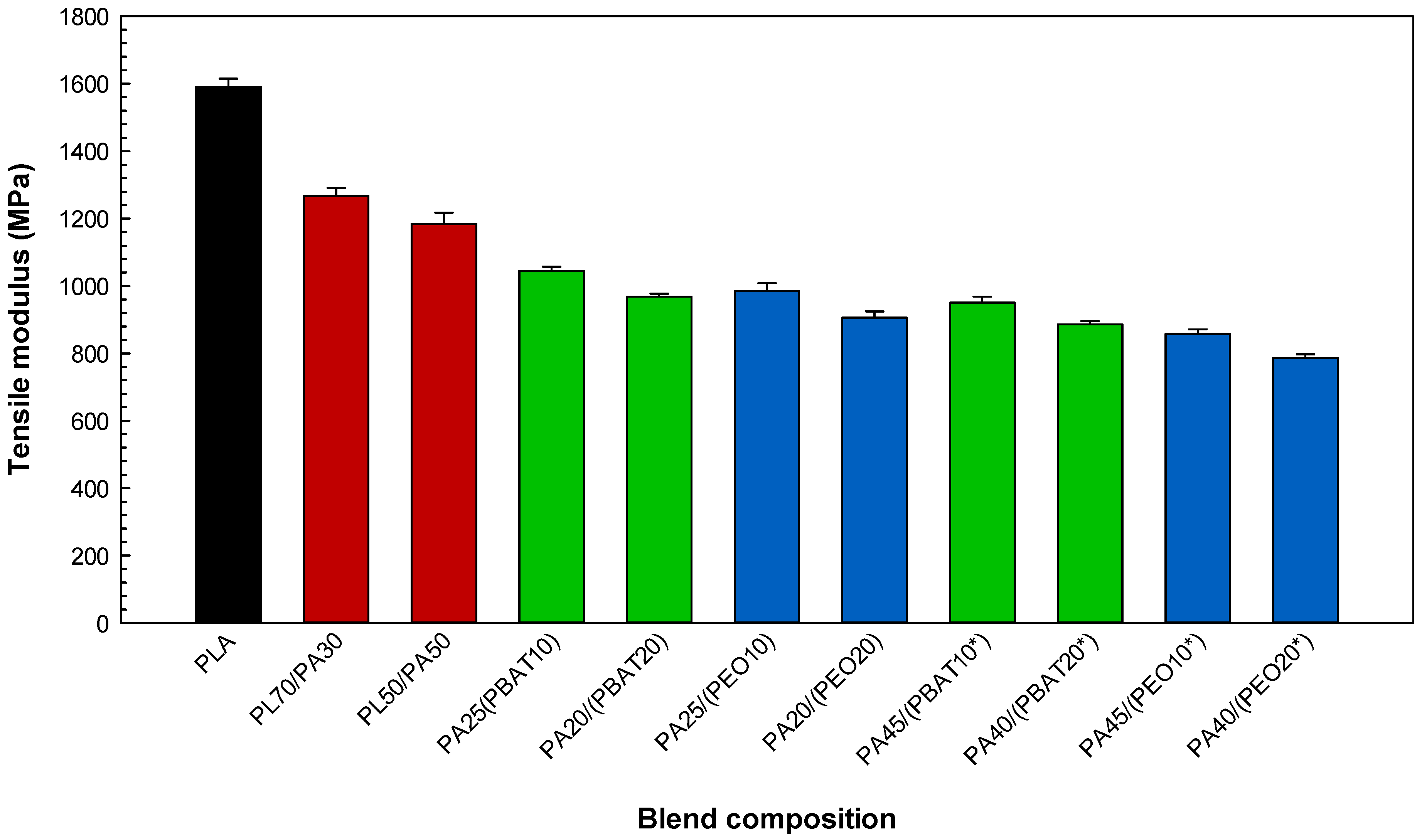 Molecules 27 06819 g007 Molecules 27 06819 g007