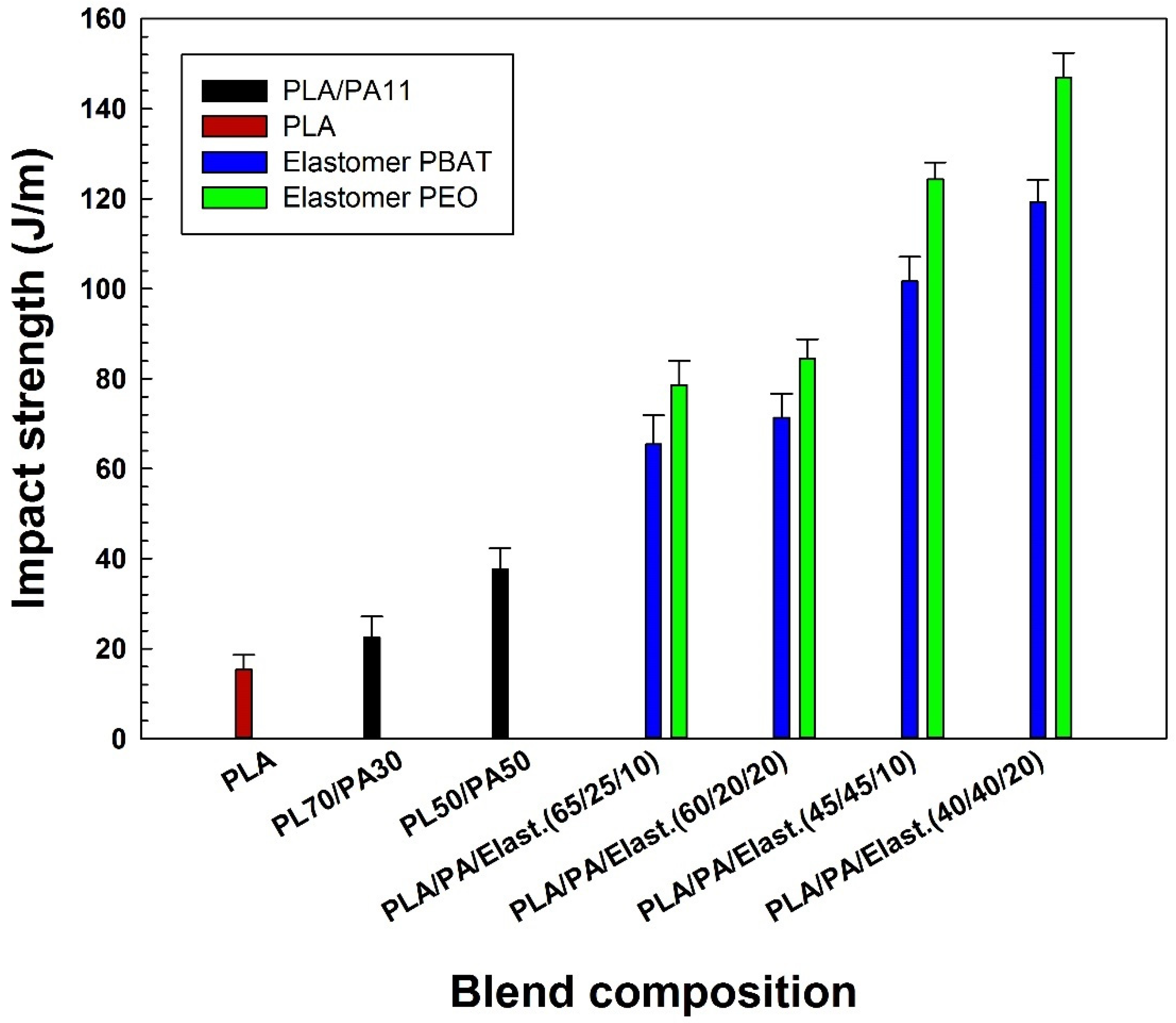 Molecules 27 06819 g008 Molecules 27 06819 g008