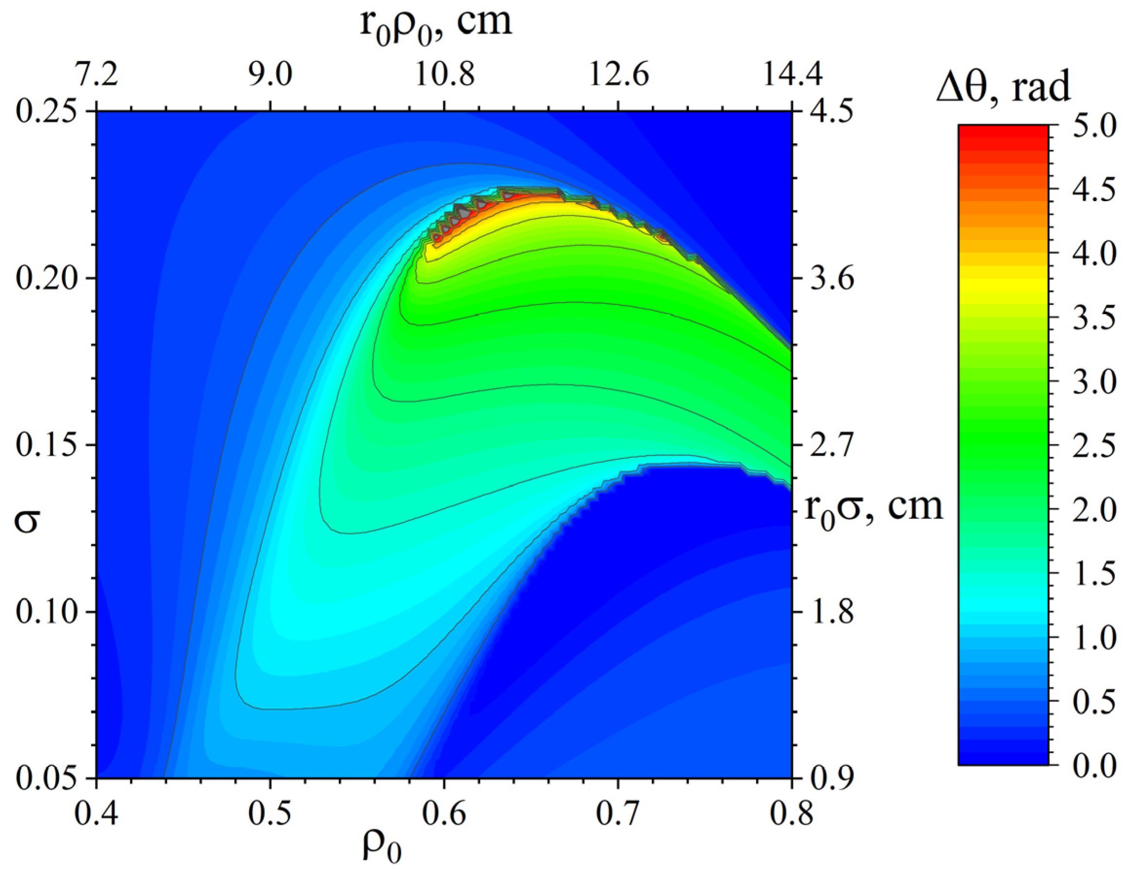 Molecules 27 06824 g008