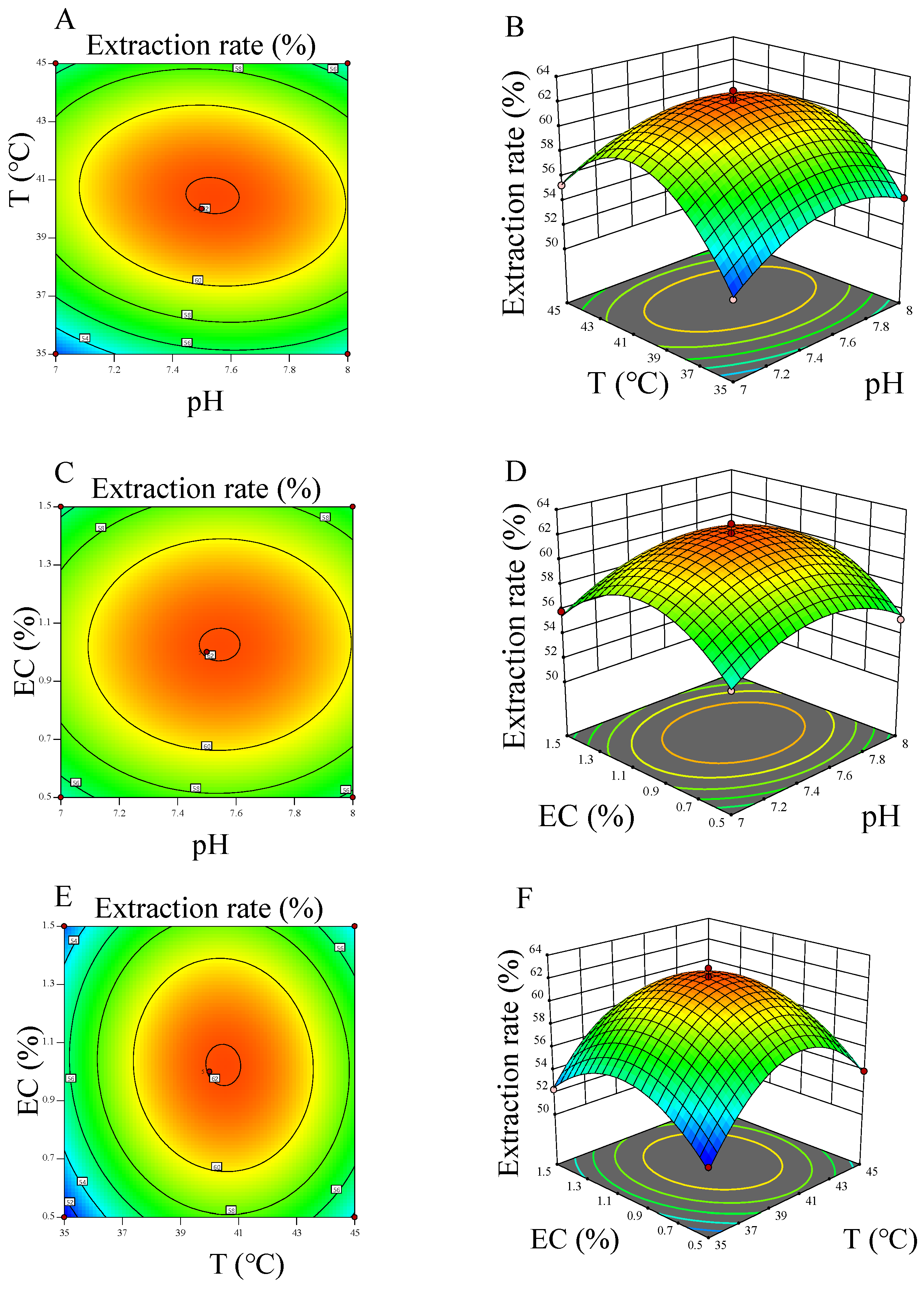 Molecules 27 06825 g004 Molecules 27 06825 g004