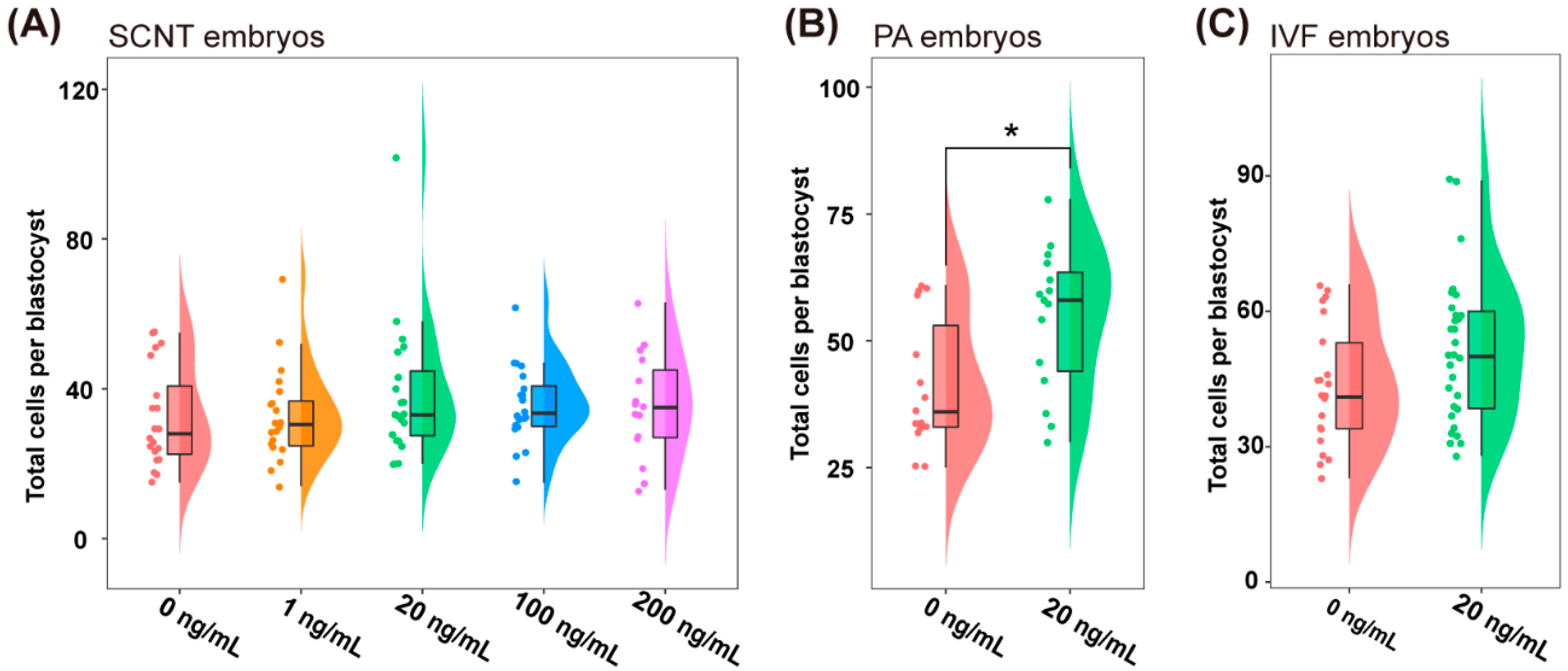 Molecules 27 06830 g002 Molecules 27 06830 g002
