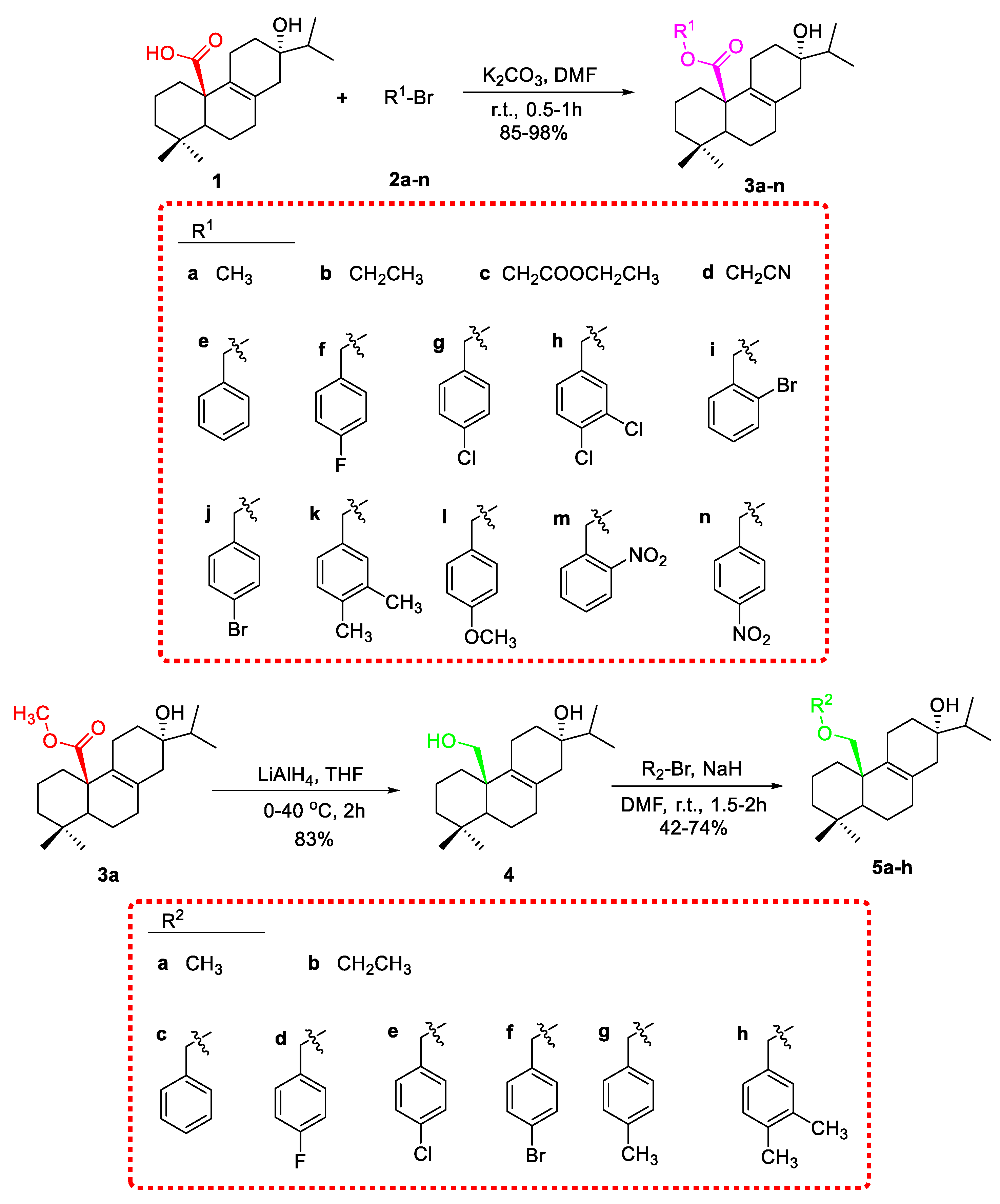 Molecules 27 06836 sch001