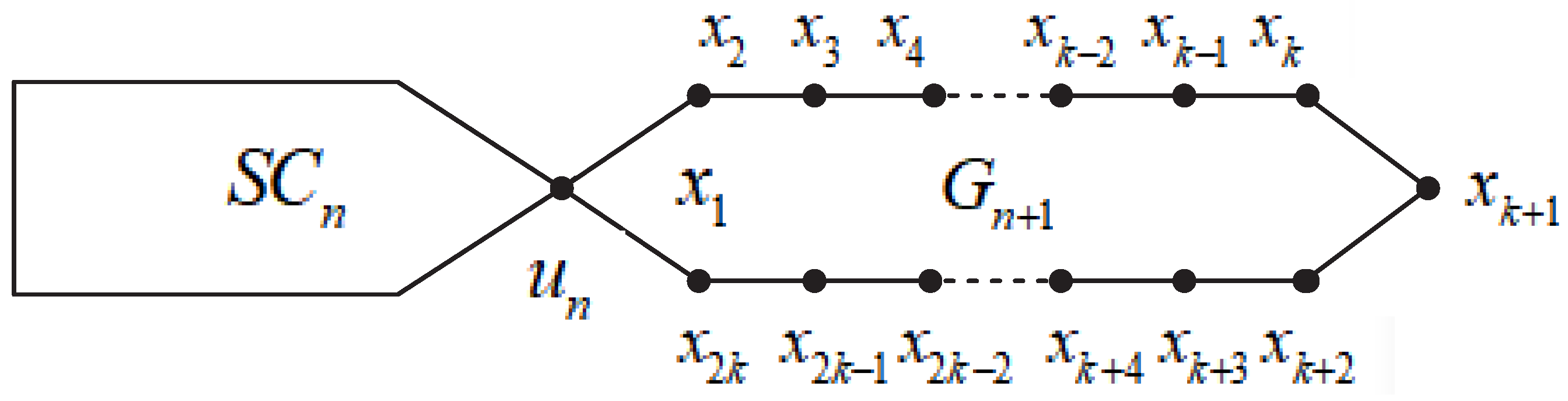 Molecules 27 06838 g001 Molecules 27 06838 g001