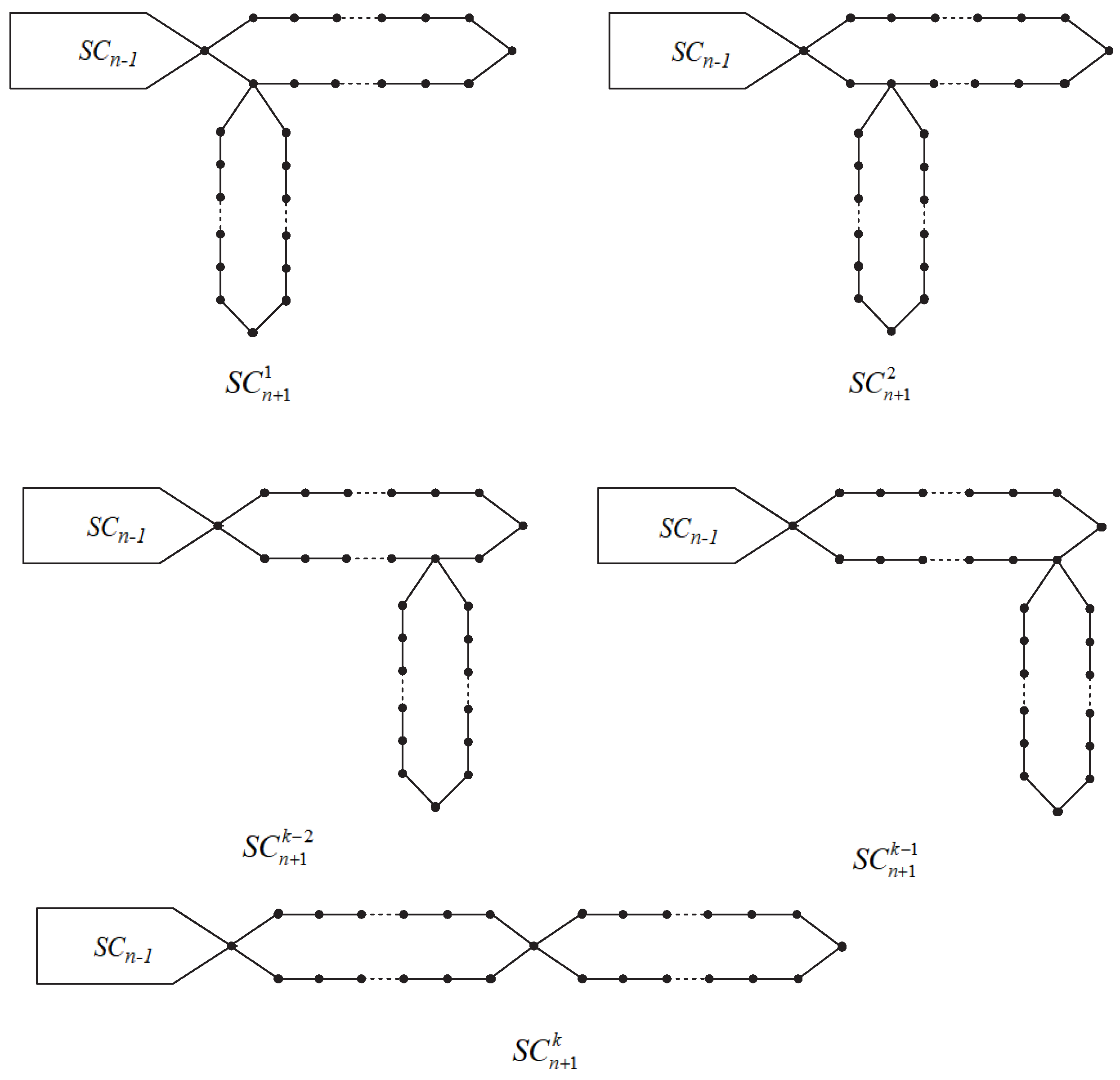 Molecules 27 06838 g002 Molecules 27 06838 g002