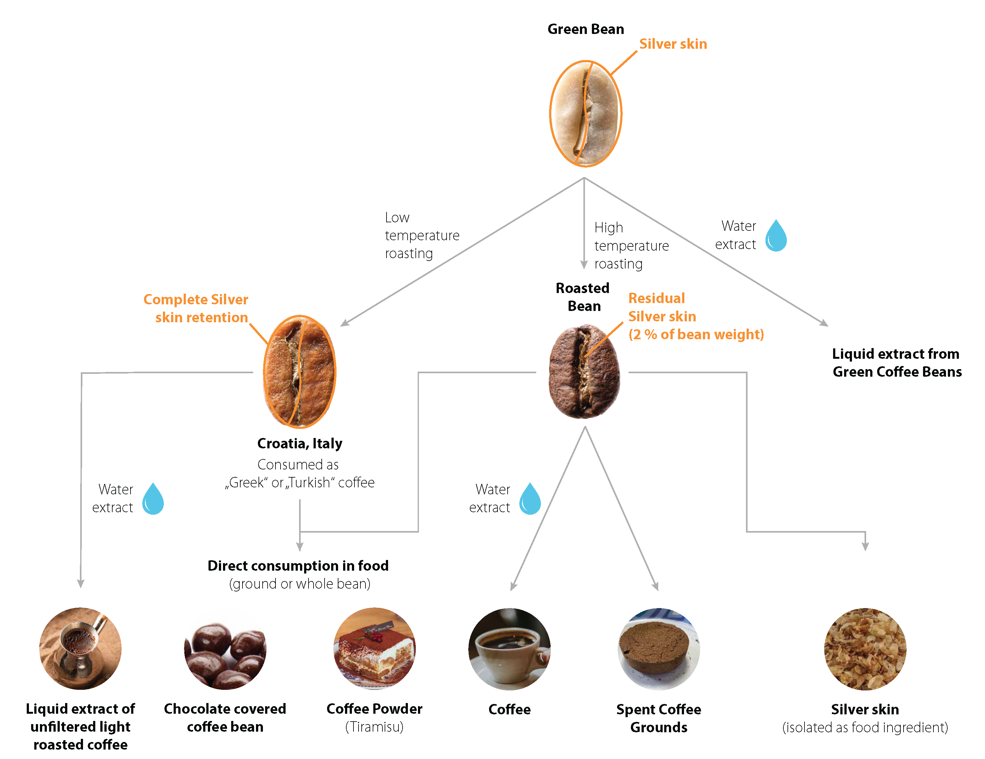 Molecules 27 06839 g003