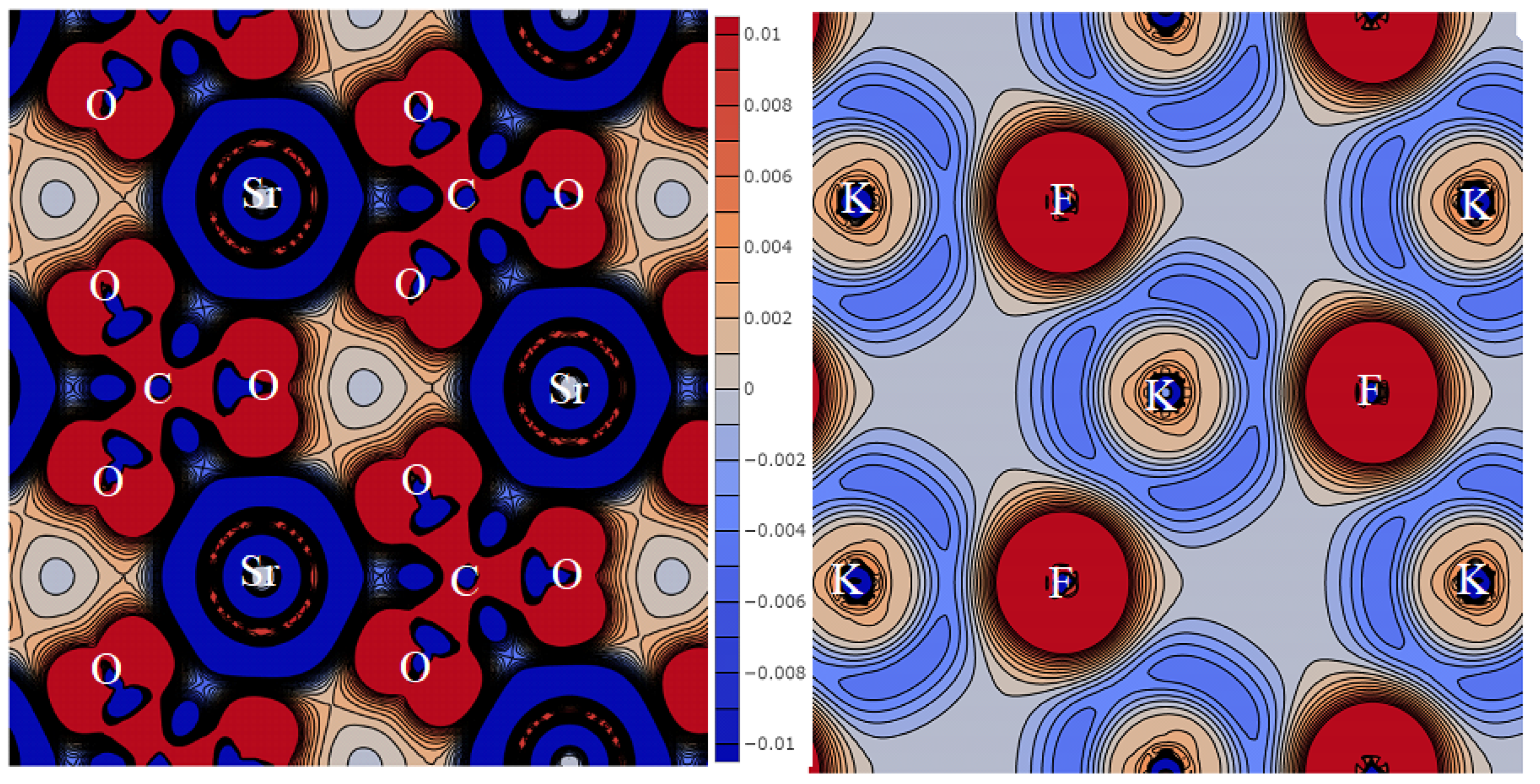 Molecules 27 06840 g001