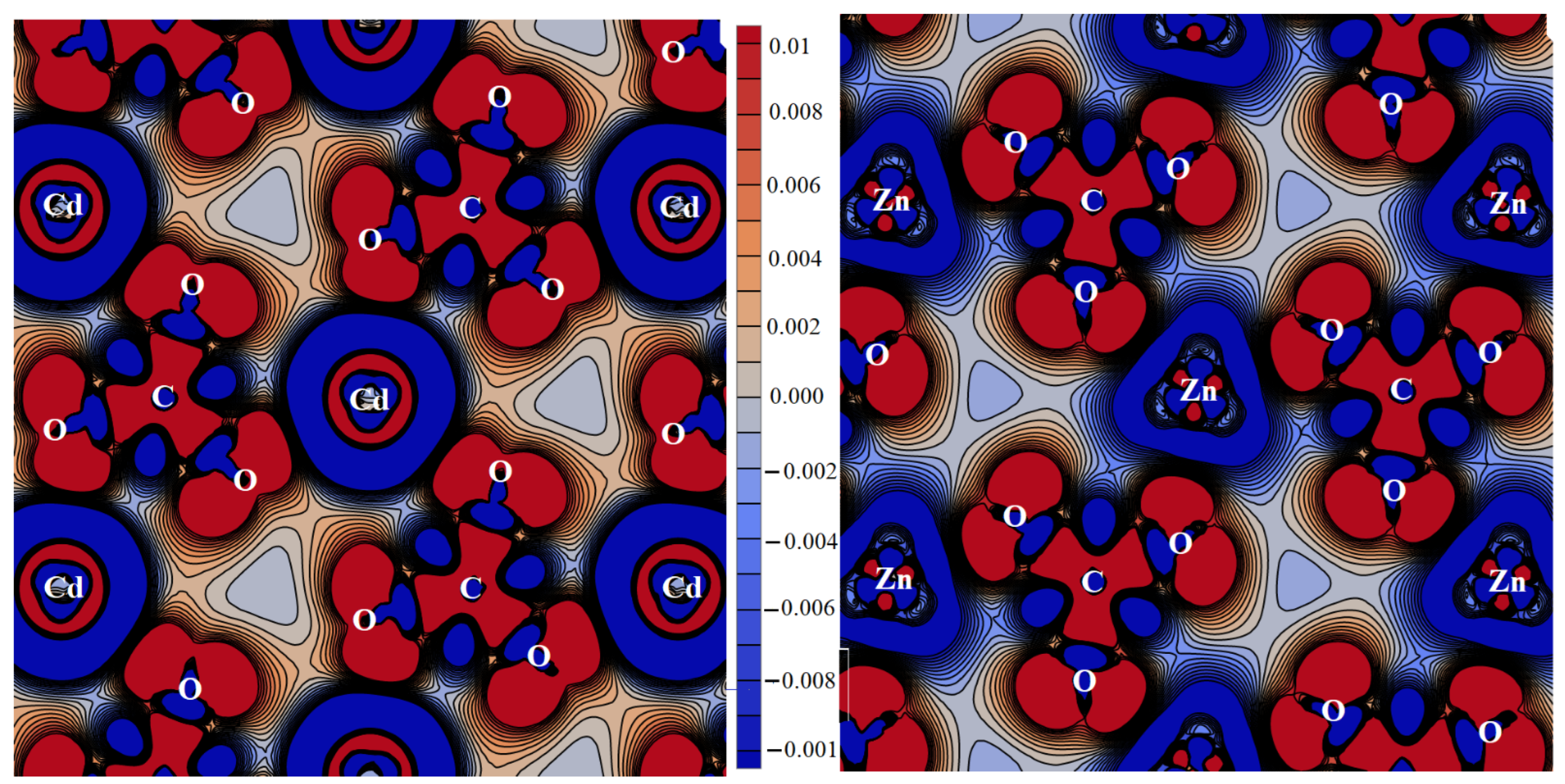 Molecules 27 06840 g003