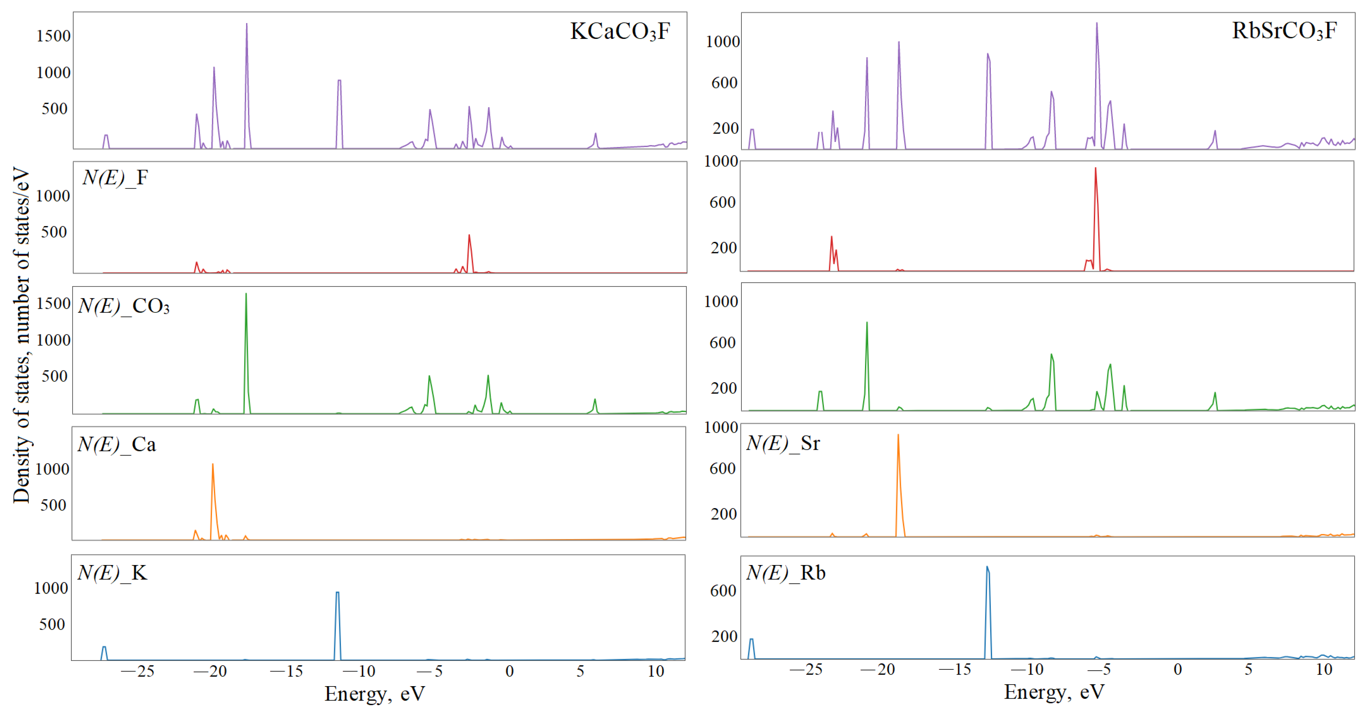 Molecules 27 06840 g007a