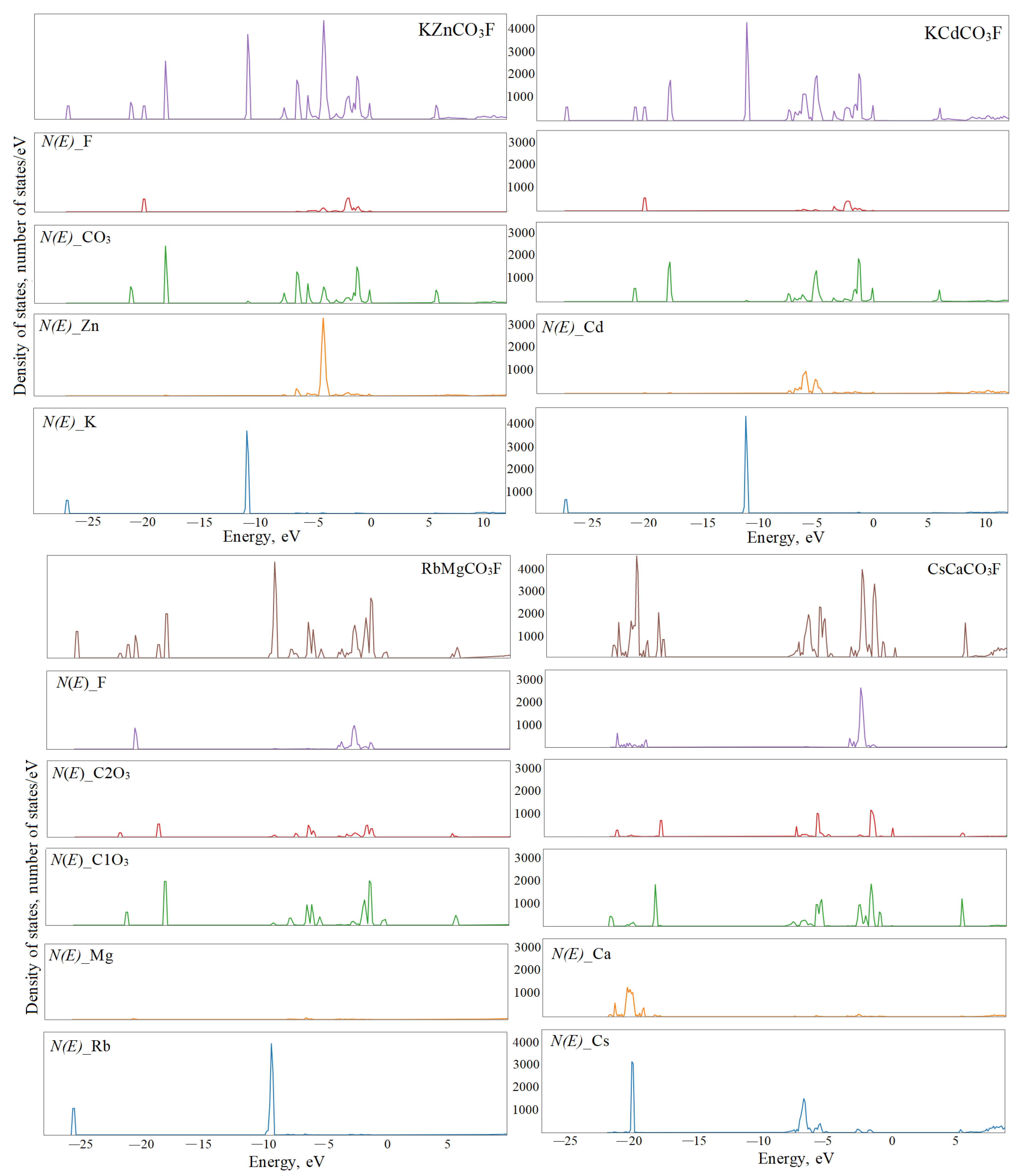 Molecules 27 06840 g007b