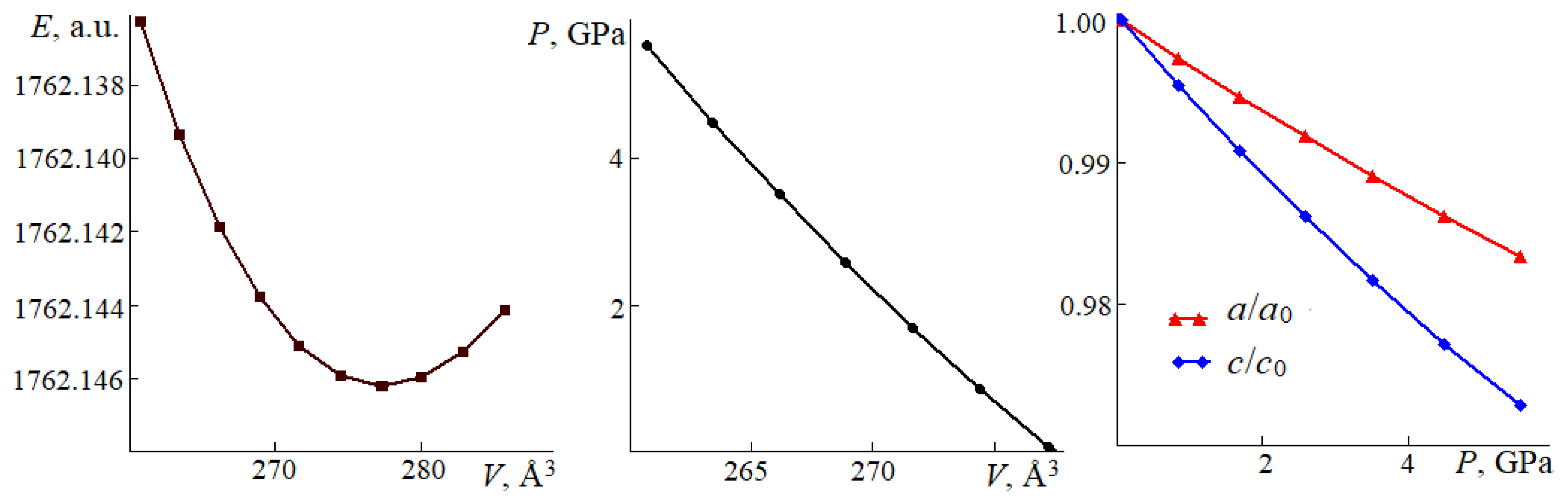 Molecules 27 06840 g008