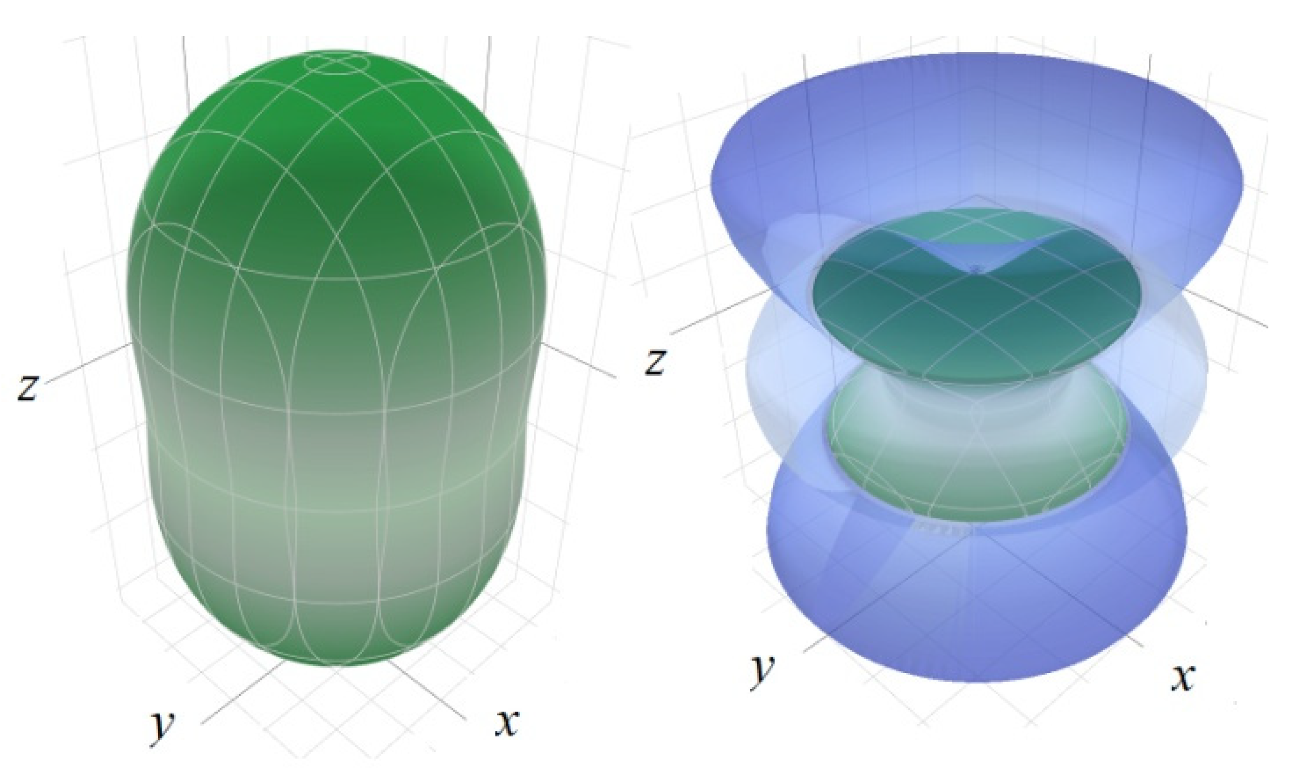 Molecules 27 06840 g009
