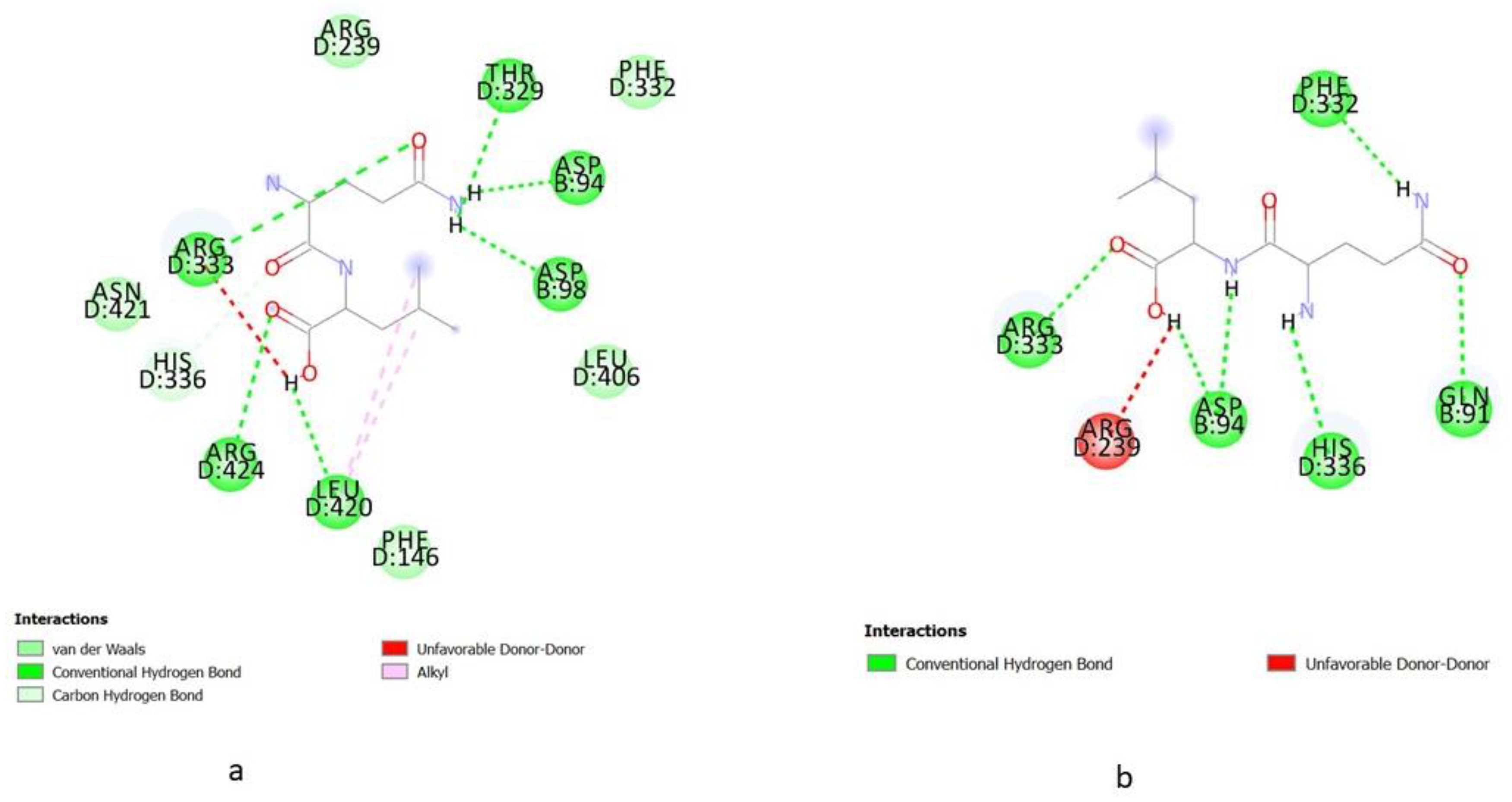 Molecules 27 06855 g001a