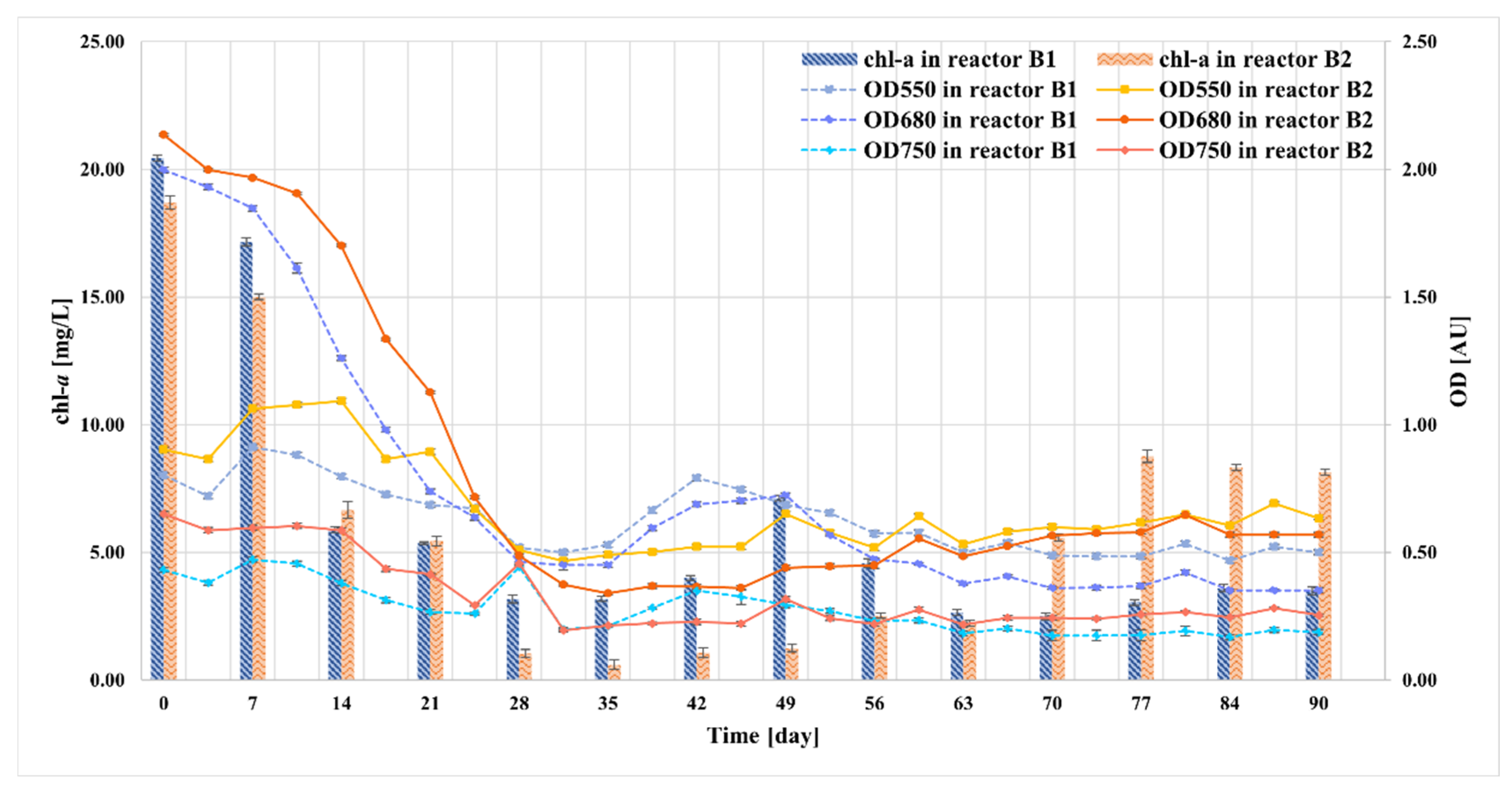Molecules 27 06856 g006 Molecules 27 06856 g006